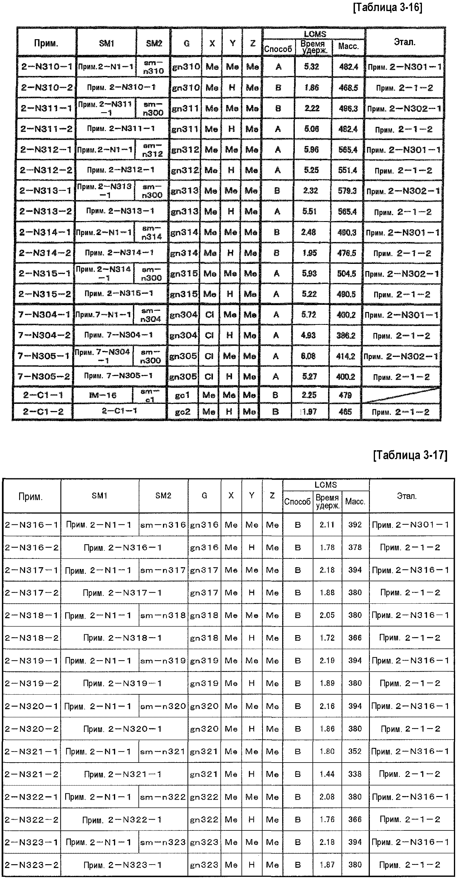 ПРОИЗВОДНОЕ ФЕНИЛПРОПИОНОВОЙ КИСЛОТЫ И ЕГО ПРИМЕНЕНИЕ