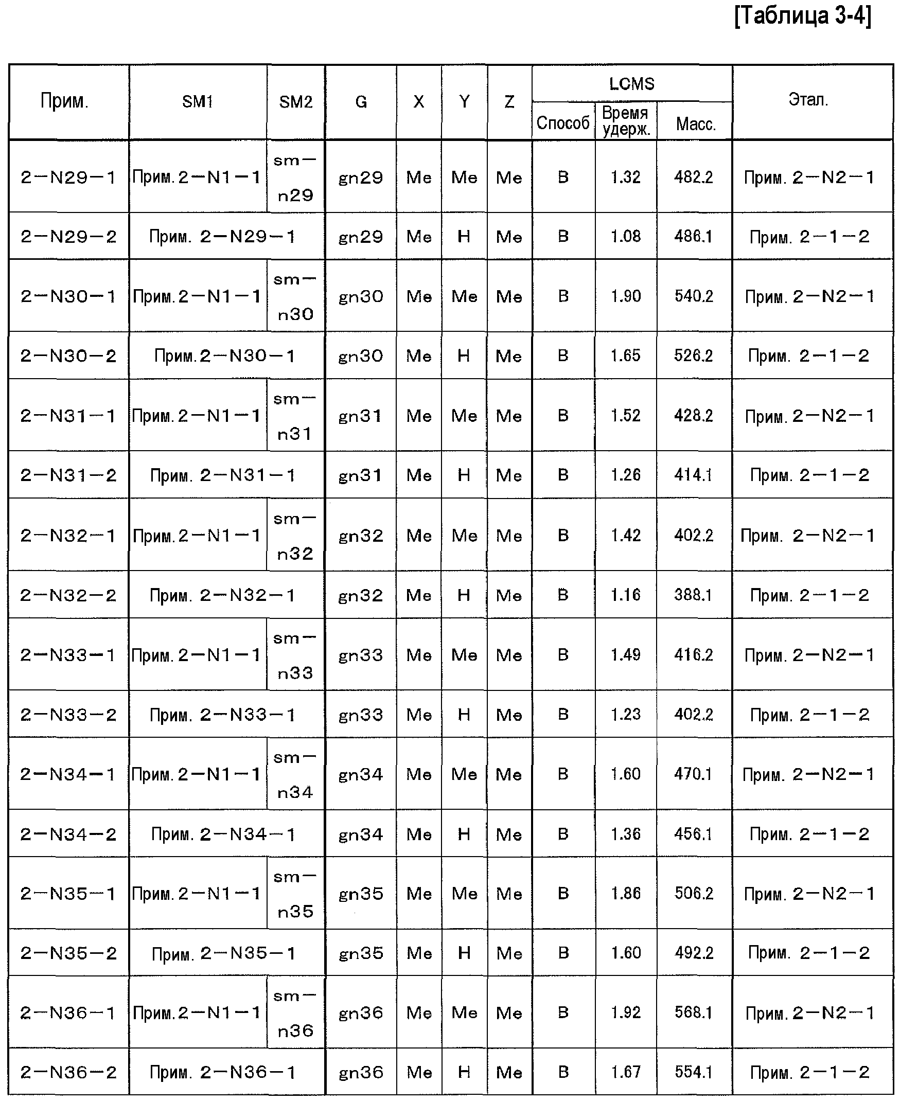 ПРОИЗВОДНОЕ ФЕНИЛПРОПИОНОВОЙ КИСЛОТЫ И ЕГО ПРИМЕНЕНИЕ