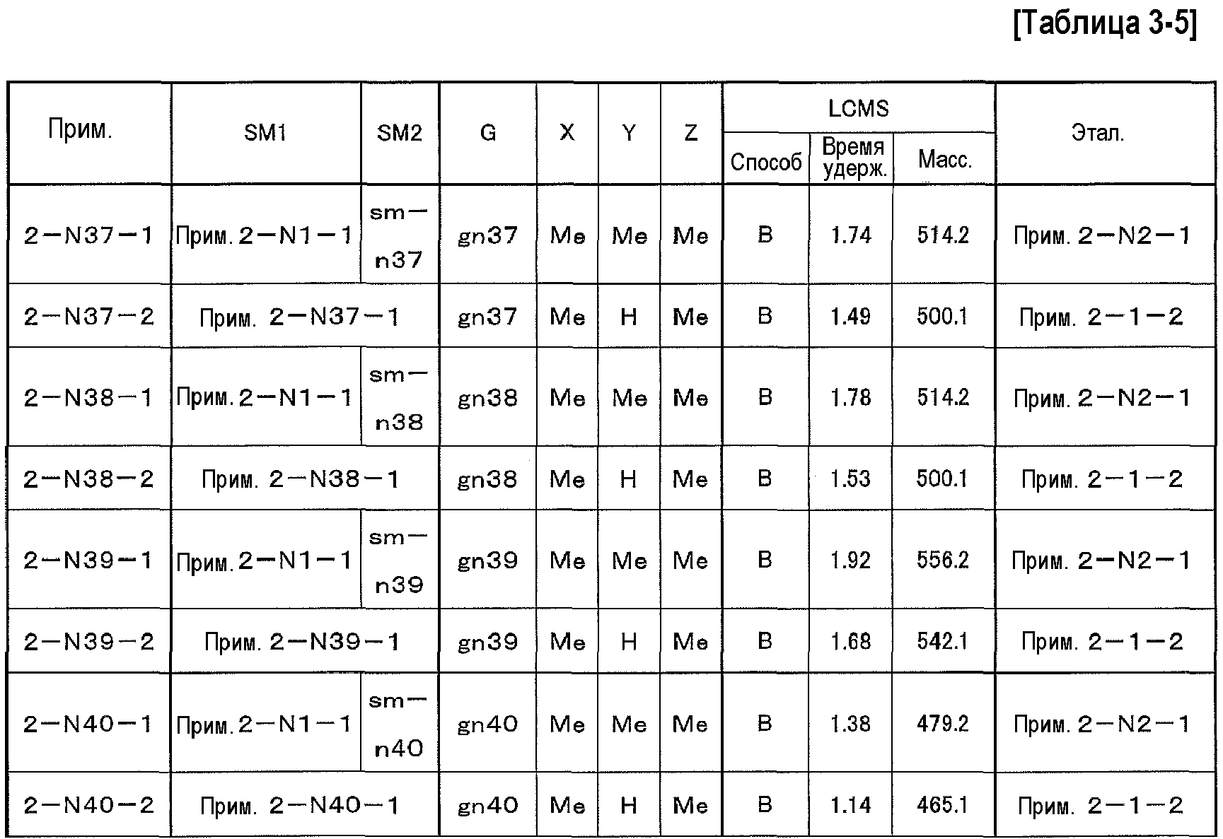 ПРОИЗВОДНОЕ ФЕНИЛПРОПИОНОВОЙ КИСЛОТЫ И ЕГО ПРИМЕНЕНИЕ