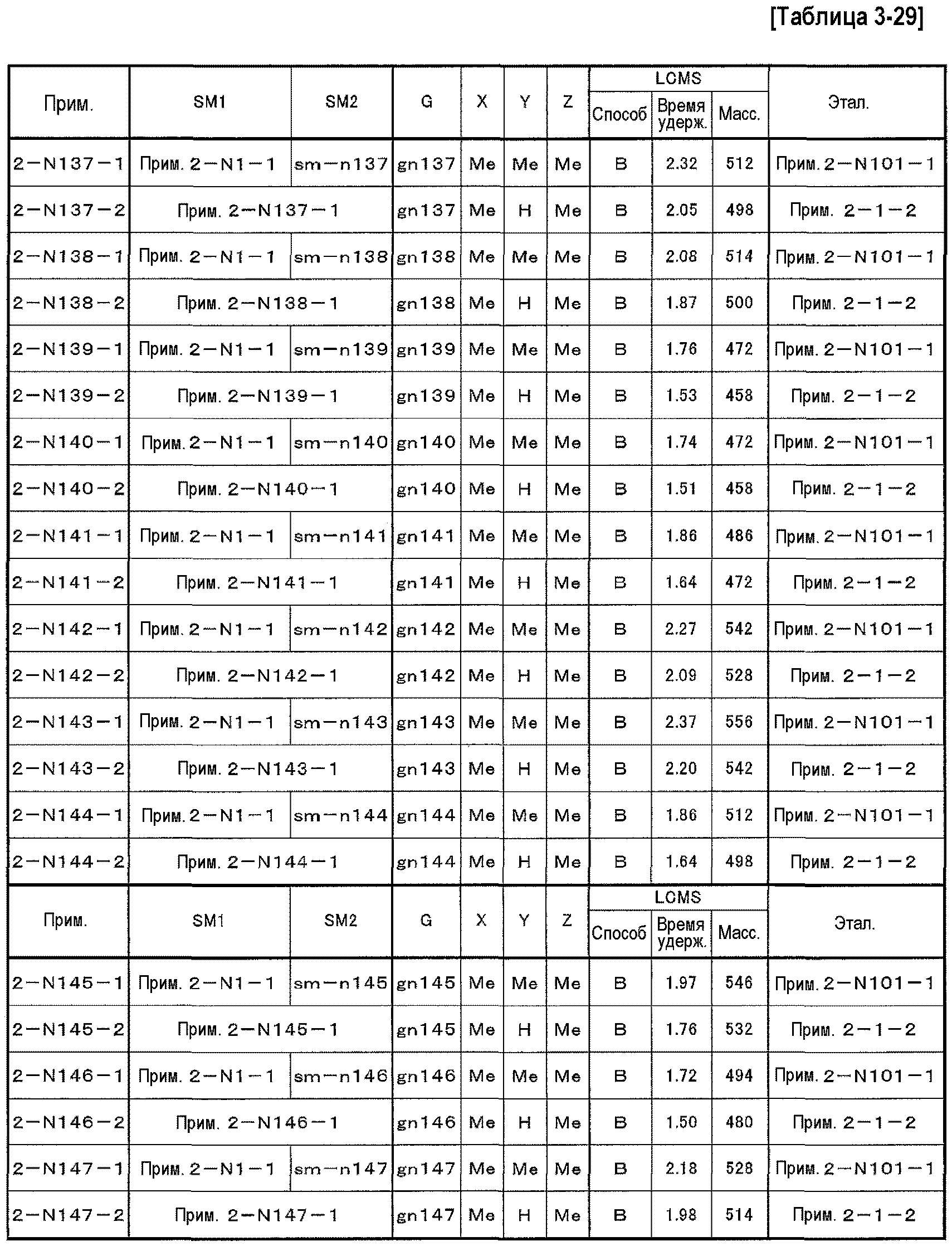 ПРОИЗВОДНОЕ ФЕНИЛПРОПИОНОВОЙ КИСЛОТЫ И ЕГО ПРИМЕНЕНИЕ