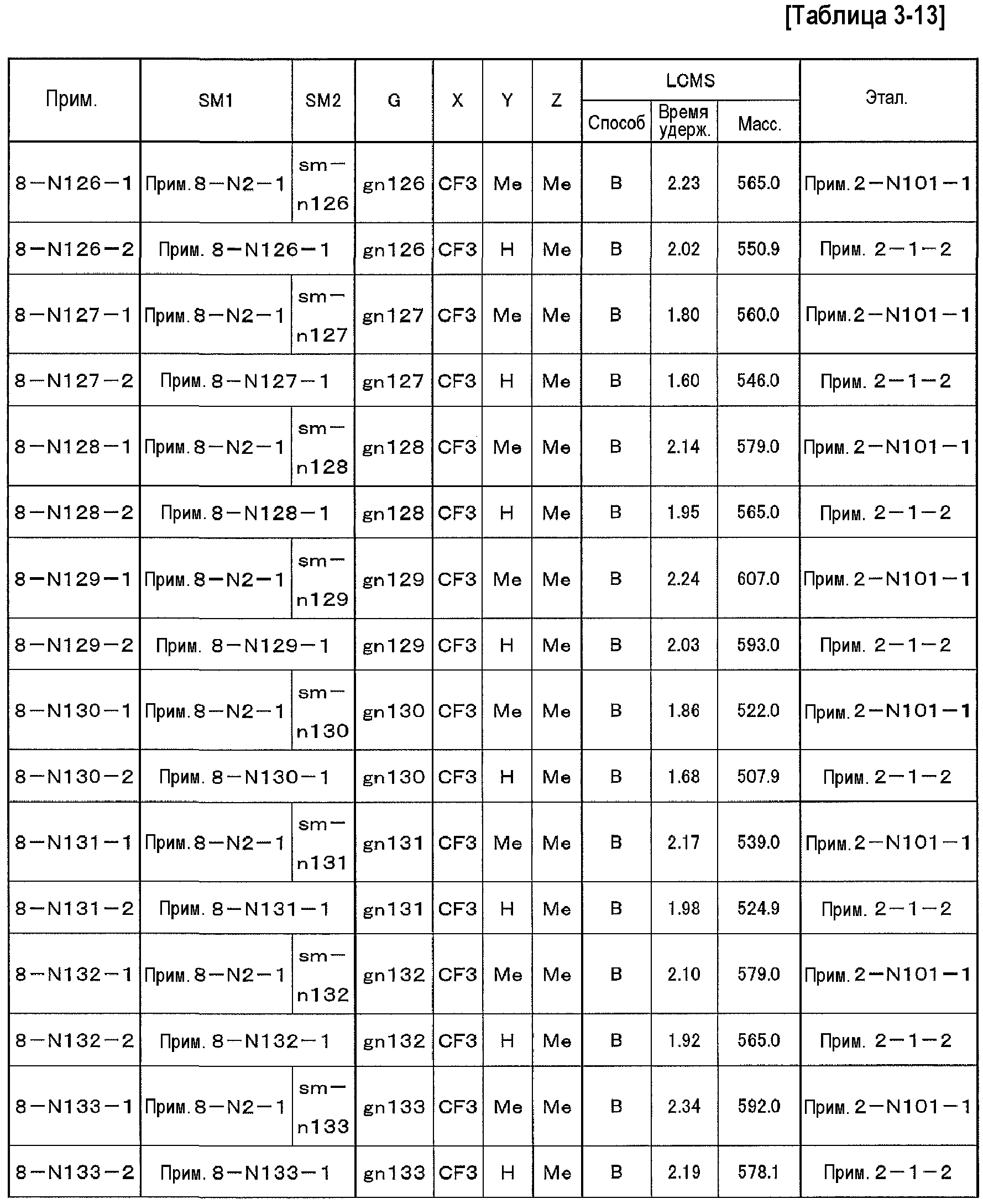 ПРОИЗВОДНОЕ ФЕНИЛПРОПИОНОВОЙ КИСЛОТЫ И ЕГО ПРИМЕНЕНИЕ