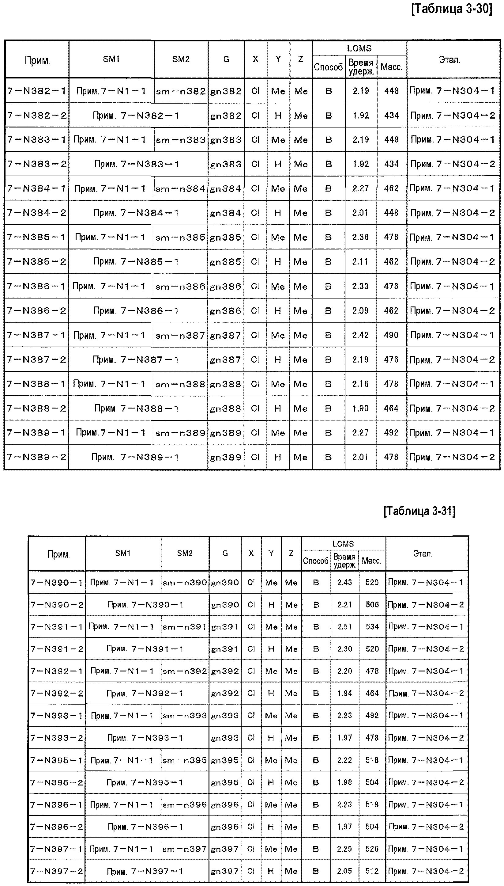 ПРОИЗВОДНОЕ ФЕНИЛПРОПИОНОВОЙ КИСЛОТЫ И ЕГО ПРИМЕНЕНИЕ