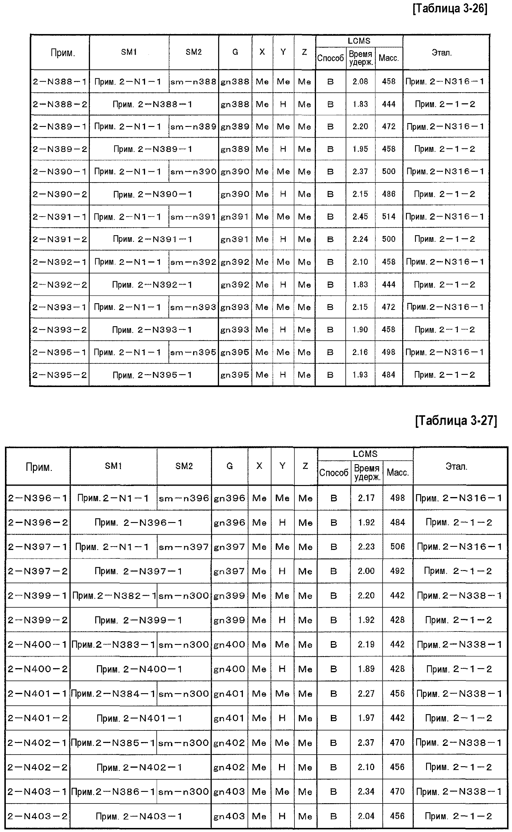 ПРОИЗВОДНОЕ ФЕНИЛПРОПИОНОВОЙ КИСЛОТЫ И ЕГО ПРИМЕНЕНИЕ