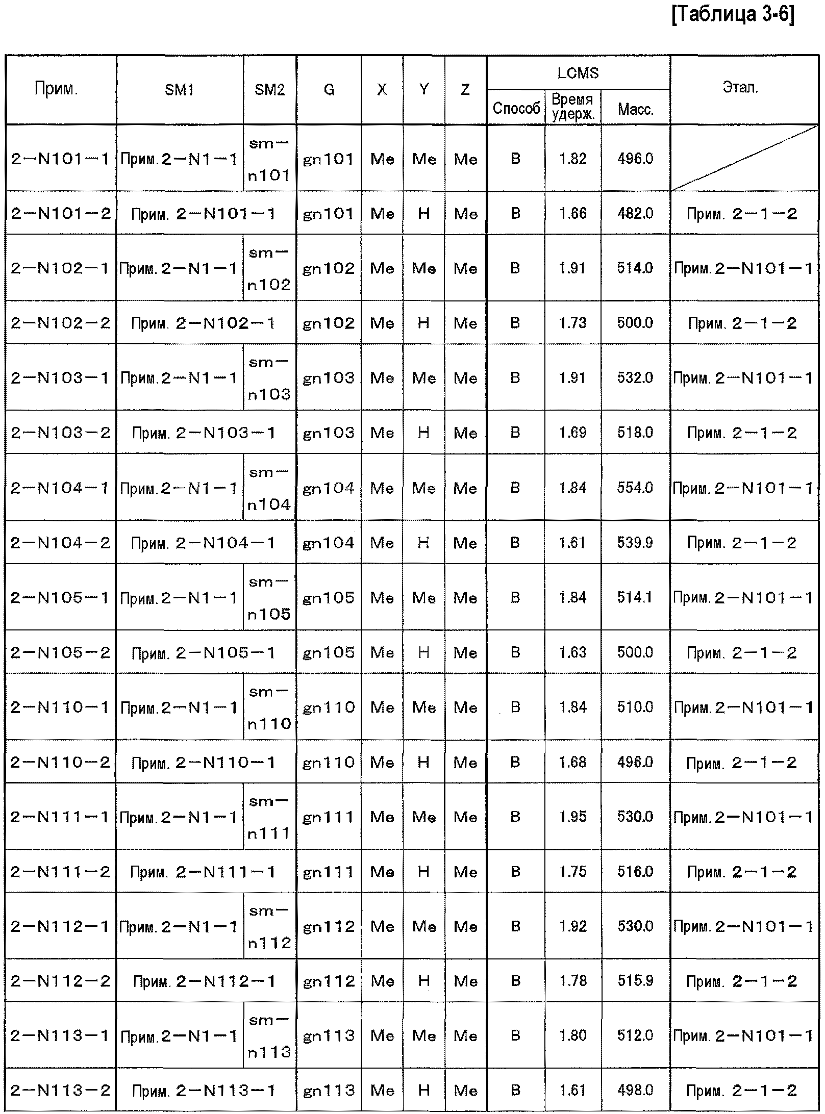 ПРОИЗВОДНОЕ ФЕНИЛПРОПИОНОВОЙ КИСЛОТЫ И ЕГО ПРИМЕНЕНИЕ