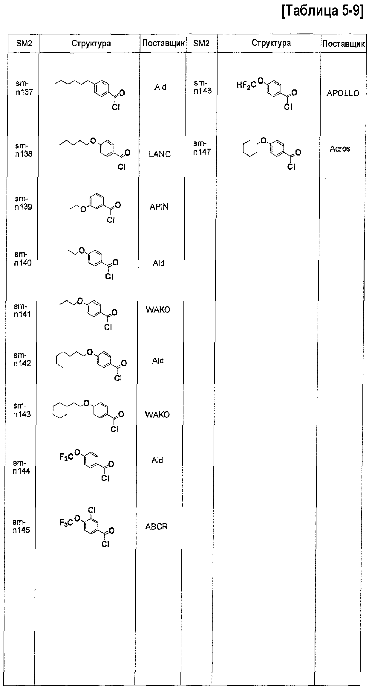 ПРОИЗВОДНОЕ ФЕНИЛПРОПИОНОВОЙ КИСЛОТЫ И ЕГО ПРИМЕНЕНИЕ