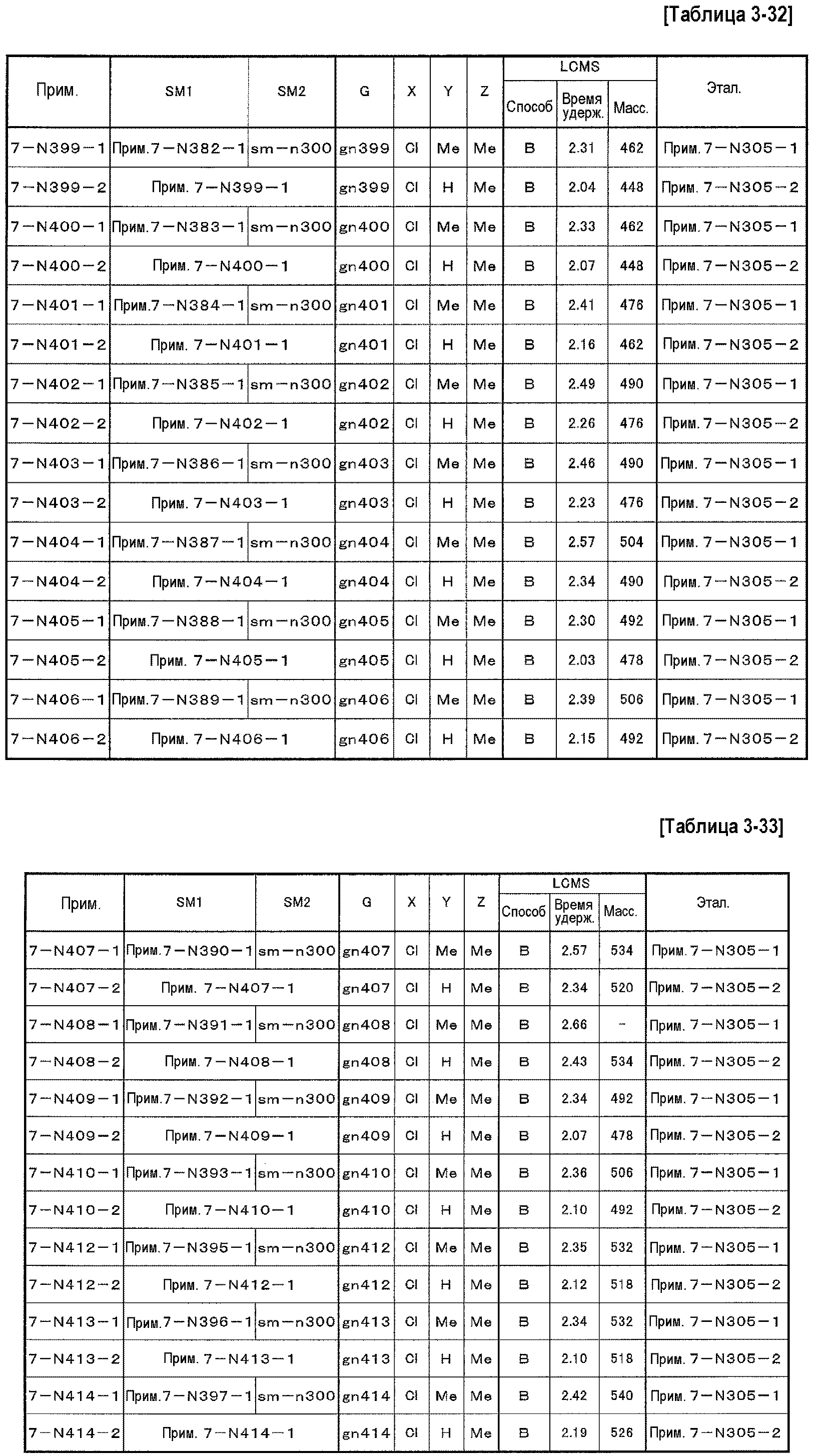 ПРОИЗВОДНОЕ ФЕНИЛПРОПИОНОВОЙ КИСЛОТЫ И ЕГО ПРИМЕНЕНИЕ