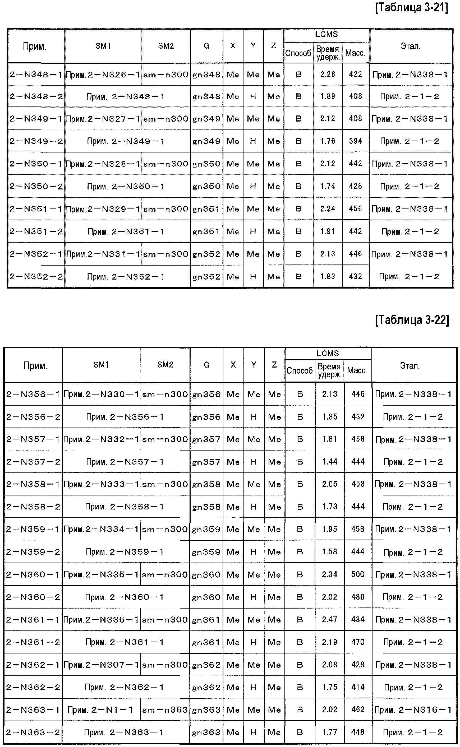 ПРОИЗВОДНОЕ ФЕНИЛПРОПИОНОВОЙ КИСЛОТЫ И ЕГО ПРИМЕНЕНИЕ