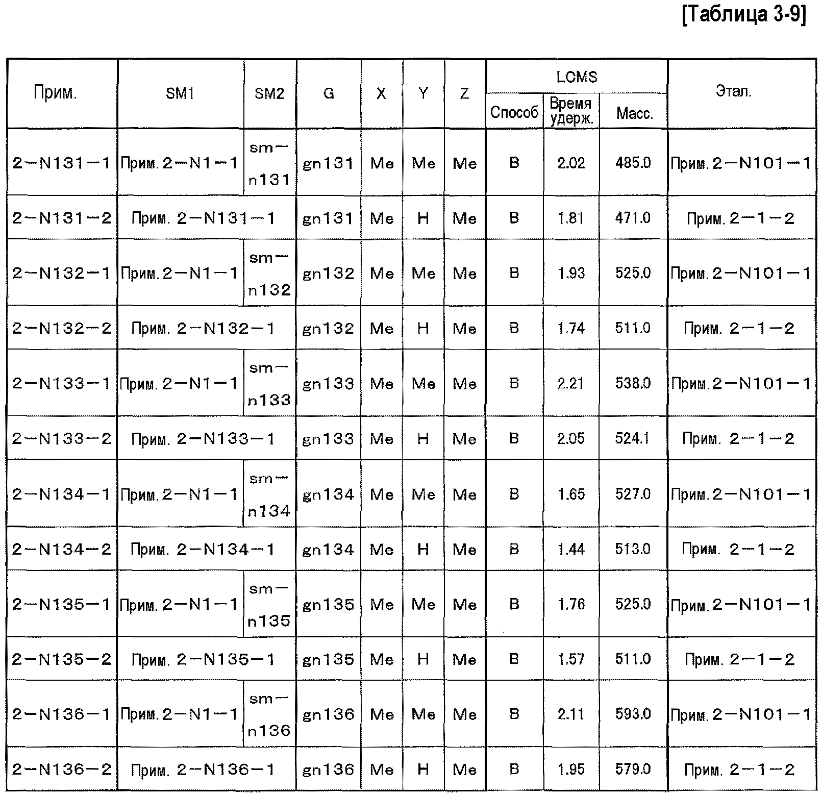 ПРОИЗВОДНОЕ ФЕНИЛПРОПИОНОВОЙ КИСЛОТЫ И ЕГО ПРИМЕНЕНИЕ