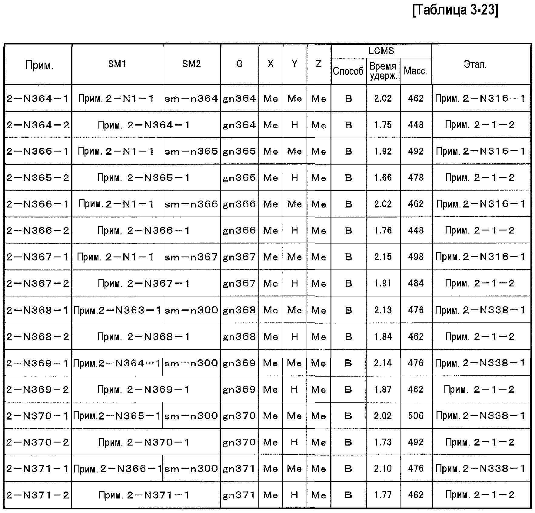 ПРОИЗВОДНОЕ ФЕНИЛПРОПИОНОВОЙ КИСЛОТЫ И ЕГО ПРИМЕНЕНИЕ