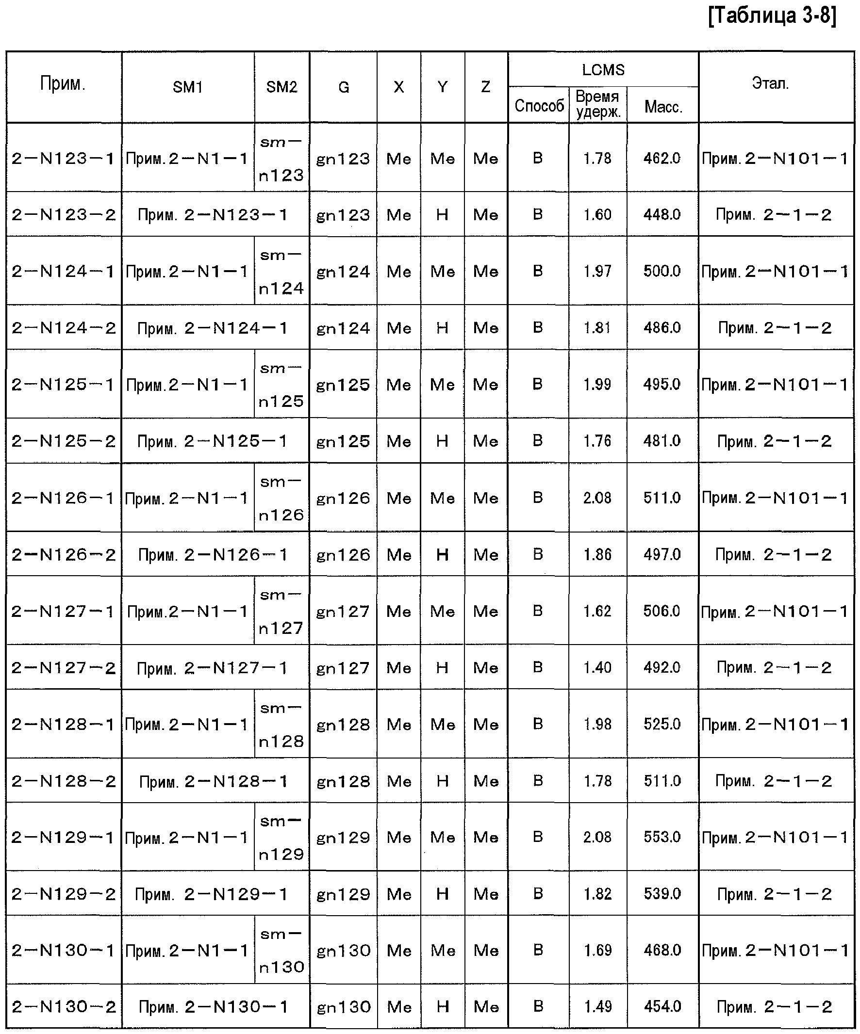 ПРОИЗВОДНОЕ ФЕНИЛПРОПИОНОВОЙ КИСЛОТЫ И ЕГО ПРИМЕНЕНИЕ