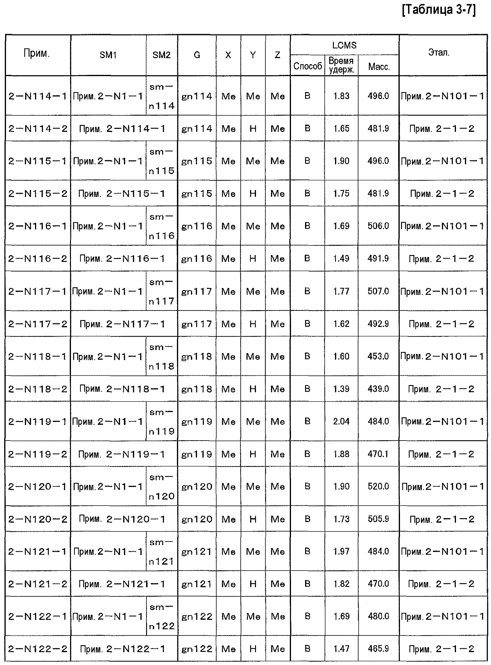 ПРОИЗВОДНОЕ ФЕНИЛПРОПИОНОВОЙ КИСЛОТЫ И ЕГО ПРИМЕНЕНИЕ