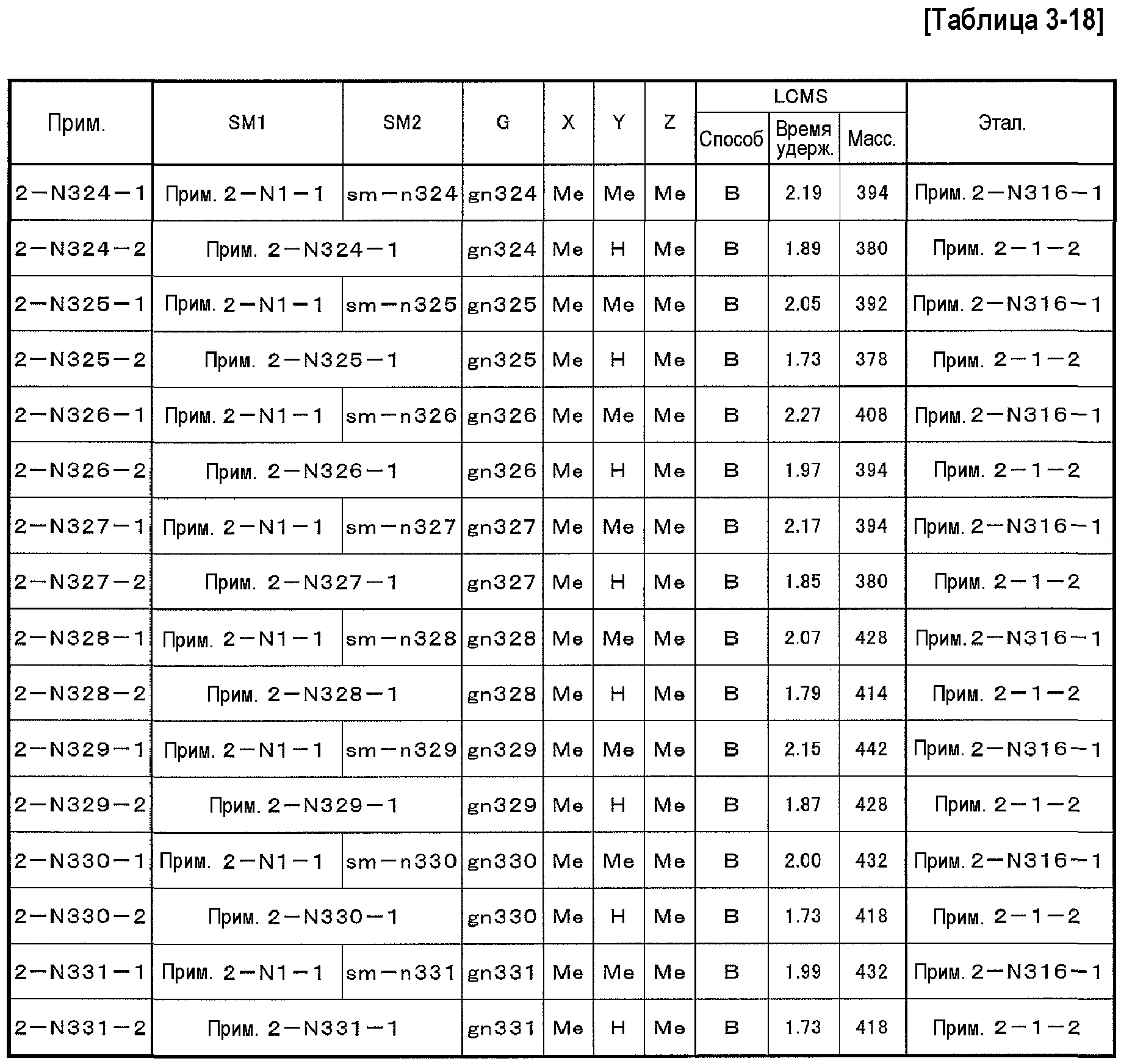 ПРОИЗВОДНОЕ ФЕНИЛПРОПИОНОВОЙ КИСЛОТЫ И ЕГО ПРИМЕНЕНИЕ