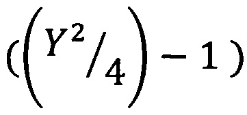 Устройство для вычисления функции arctg y/x