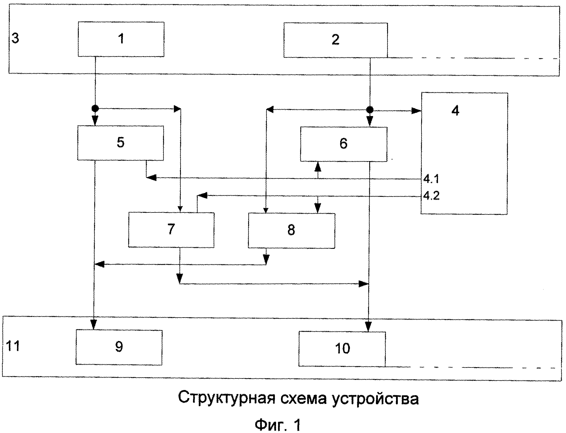 СПОСОБ И УСТРОЙСТВО РАЗМЕЩЕНИЯ ГРУПП ЧИСЕЛ В ОДНОРОДНЫХ БЛОКАХ ЦИФРОВОГО РЕГИСТРА