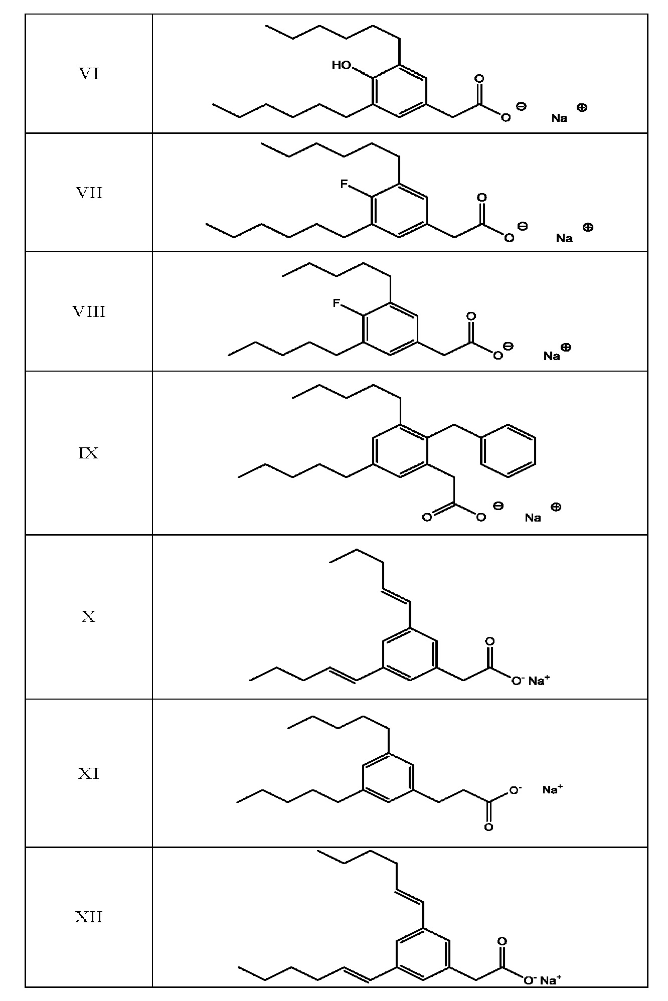 Нитросодержащие соединения. Na+ формула конфигураций. Схема биороль халькогенов. Кракиоло содержащих веществ.