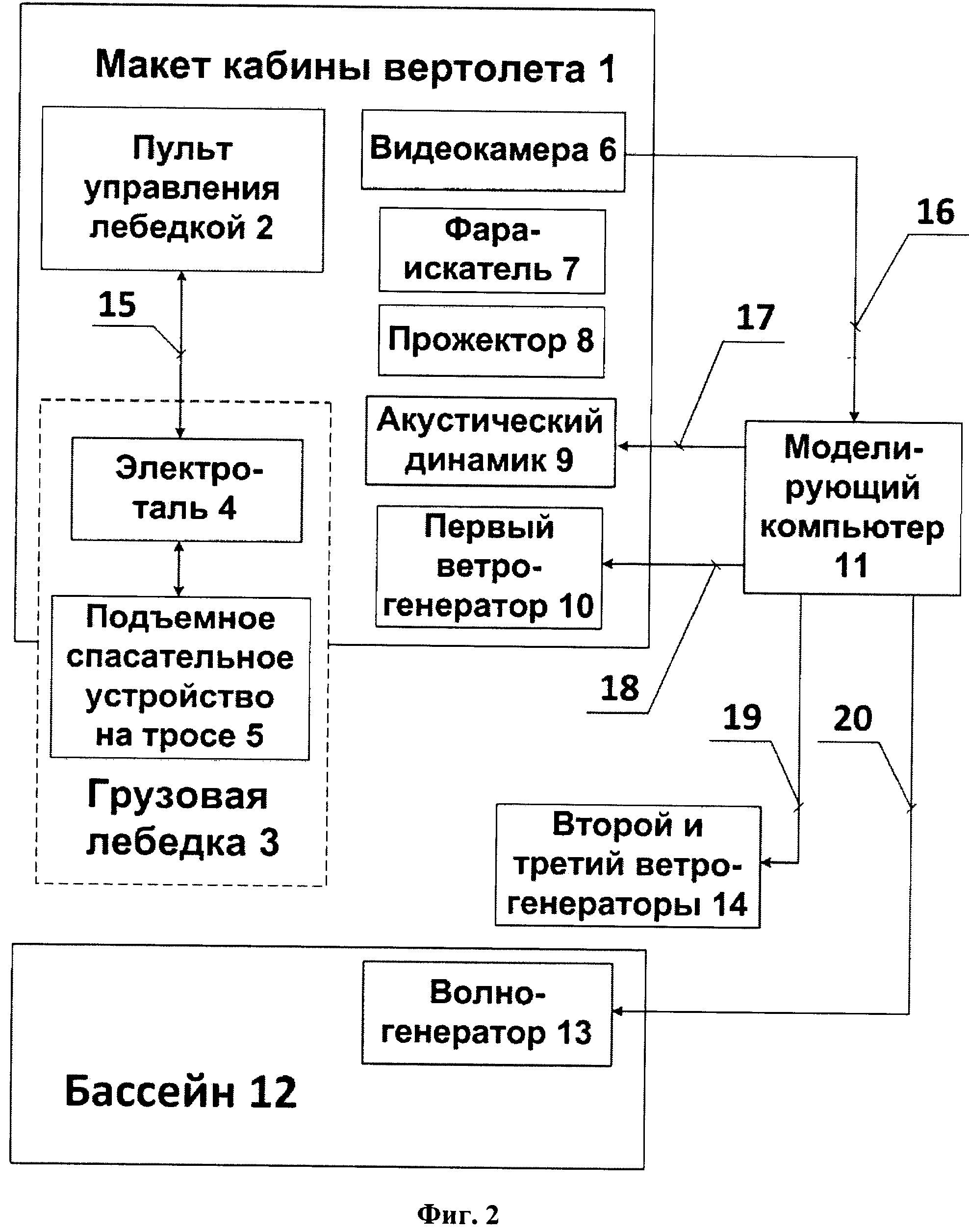 ТРЕНАЖЕР СПАСАТЕЛЬНОГО ВЕРТОЛЕТА