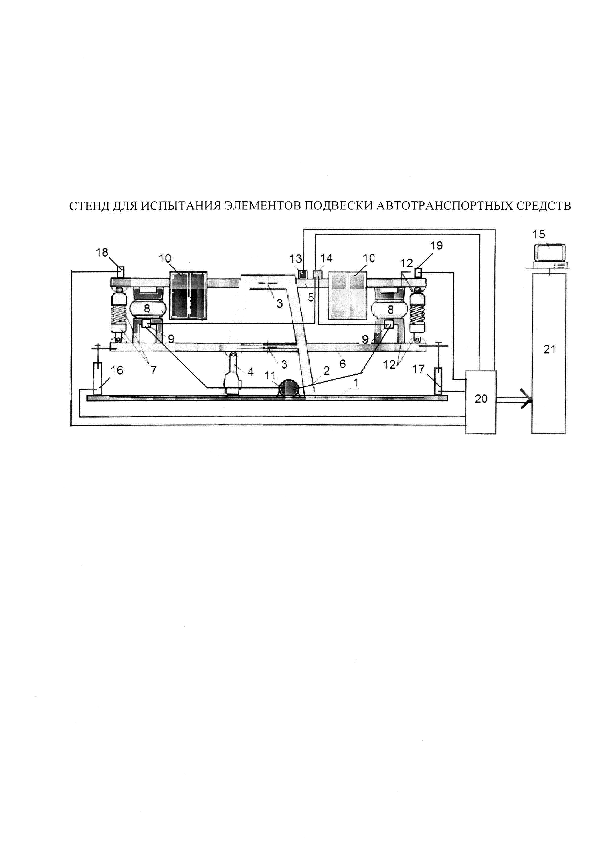 СТЕНД ДЛЯ ИСПЫТАНИЯ ЭЛЕМЕНТОВ ПОДВЕСКИ АВТОТРАНСПОРТНЫХ СРЕДСТВ