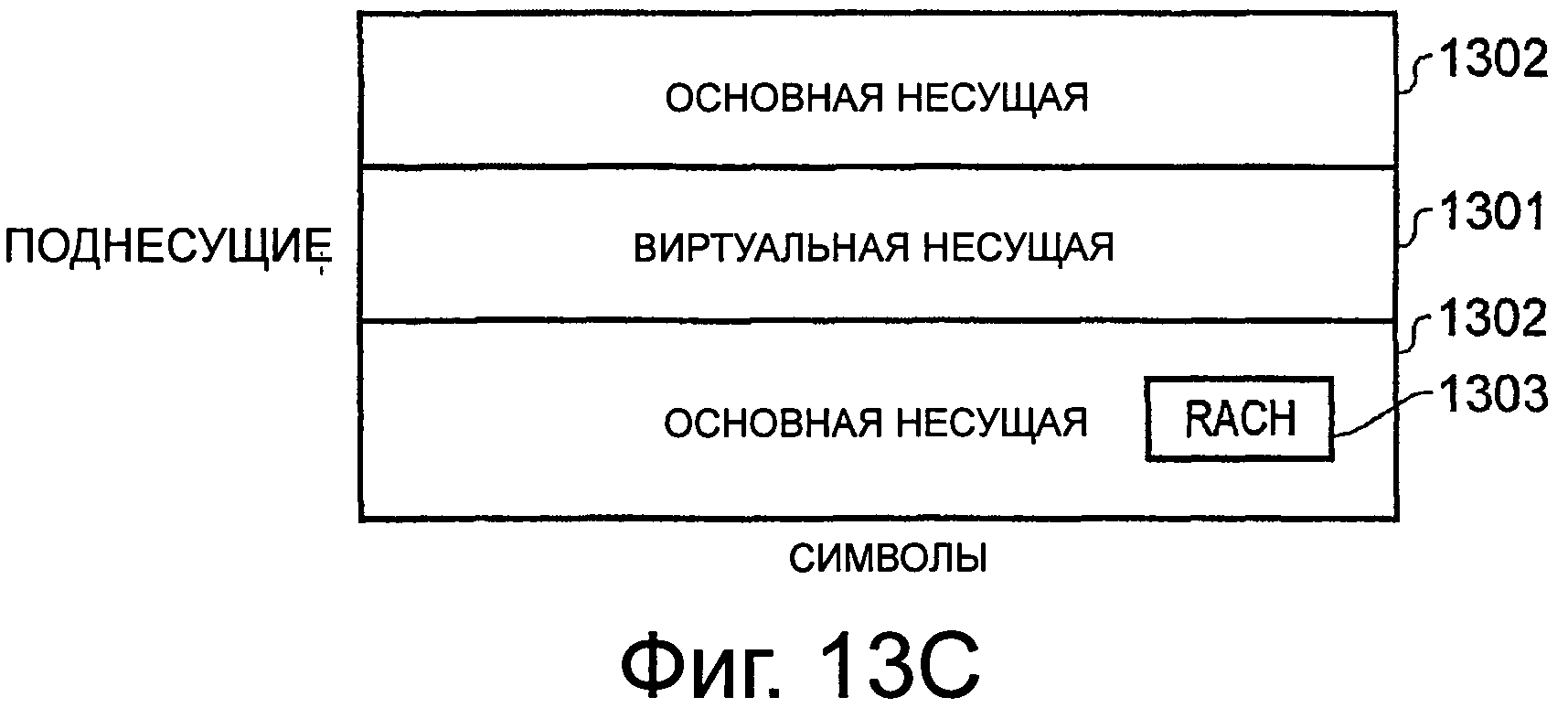 ВСТАВКА ВИРТУАЛЬНОЙ НЕСУЩЕЙ В ТРАДИЦИОННУЮ ОСНОВНУЮ НЕСУЩУЮ OFDM В СИСТЕМЕ СВЯЗИ