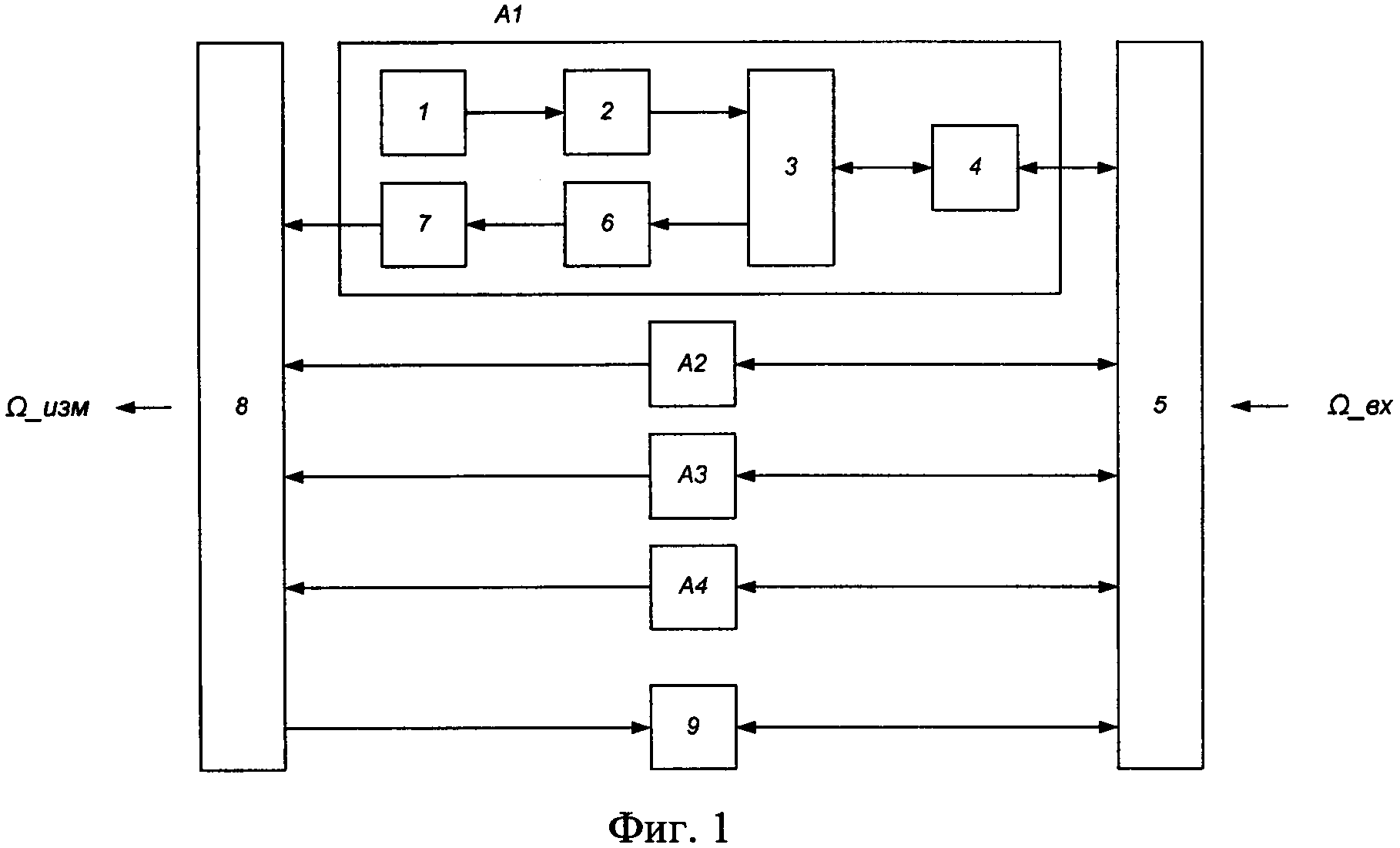 Микро-опто-электро-механический датчик угловой скорости на основе волнового твердотельного гироскопа с кольцевым резонатором и оптического туннельного эффекта