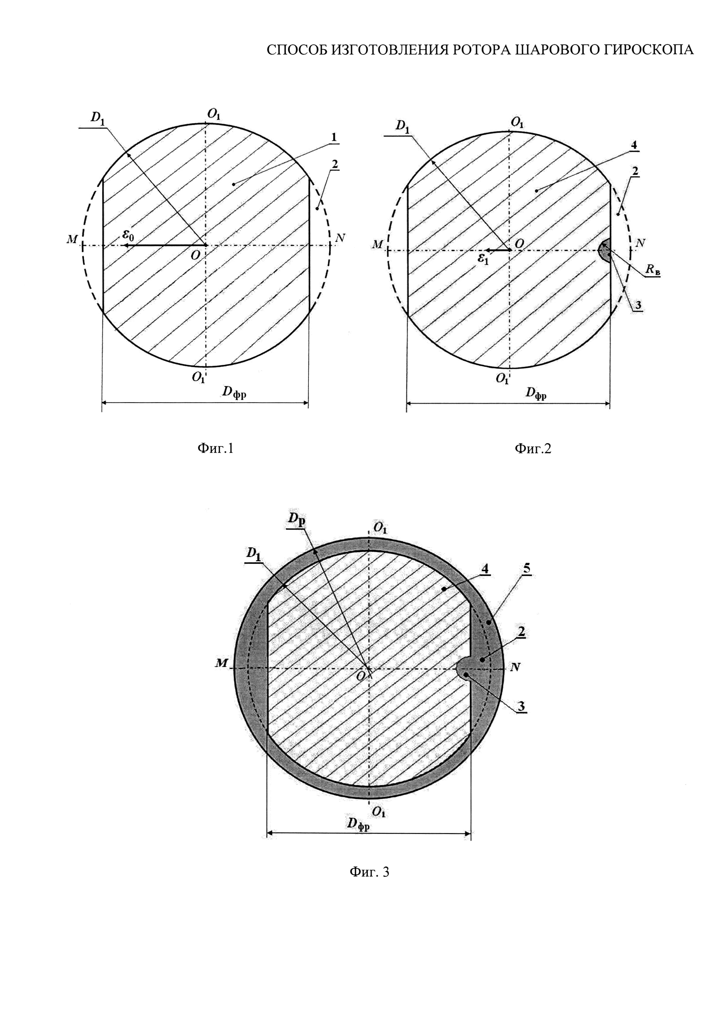 Способ изготовления ротора шарового гироскопа