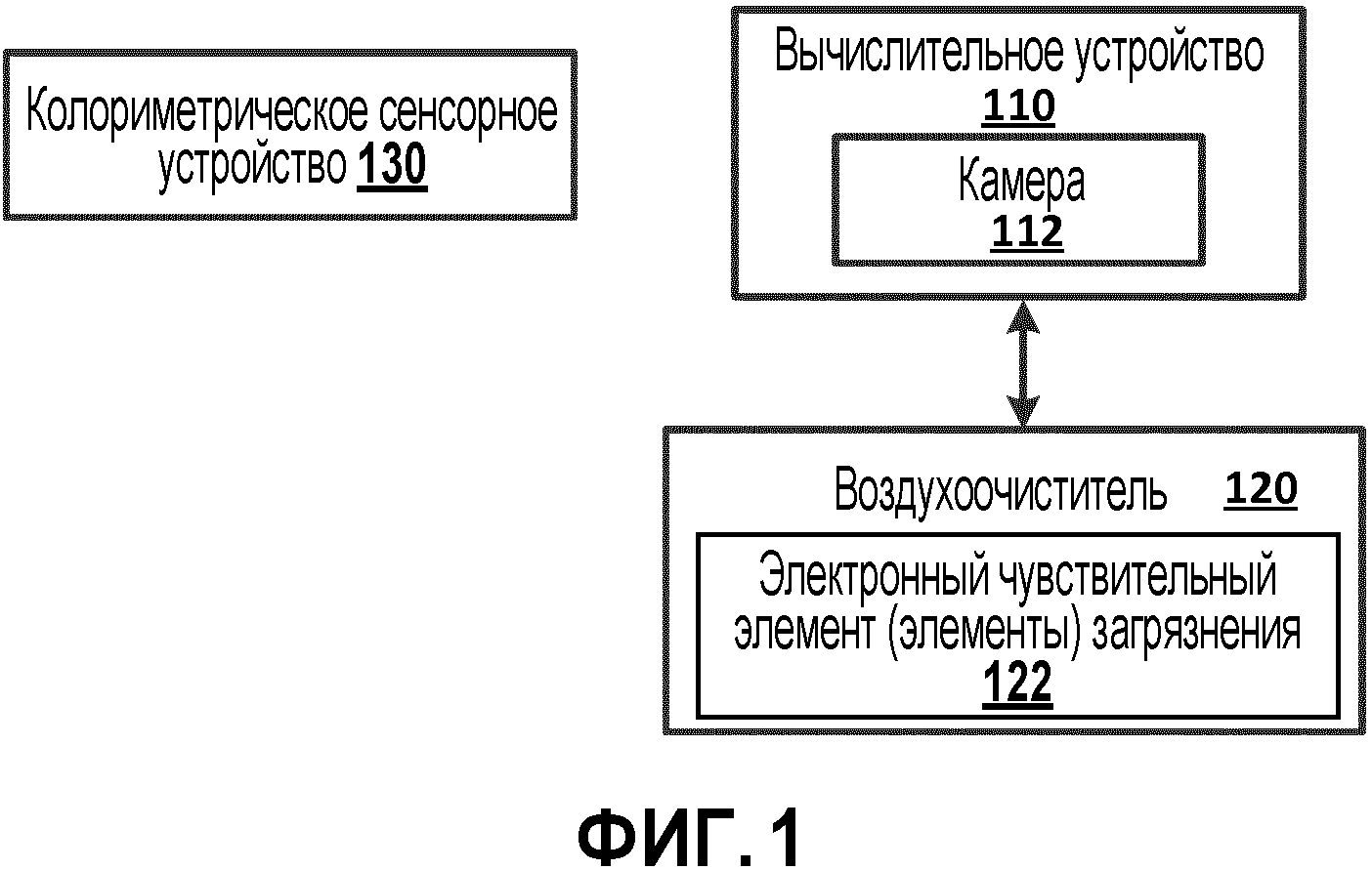 ИЗМЕРЕНИЯ И КАЛИБРОВКА, ИСПОЛЬЗУЮЩИЕ КОЛОРИМЕТРИЧЕСКИЕ ЧУВСТВИТЕЛЬНЫЕ ЭЛЕМЕНТЫ