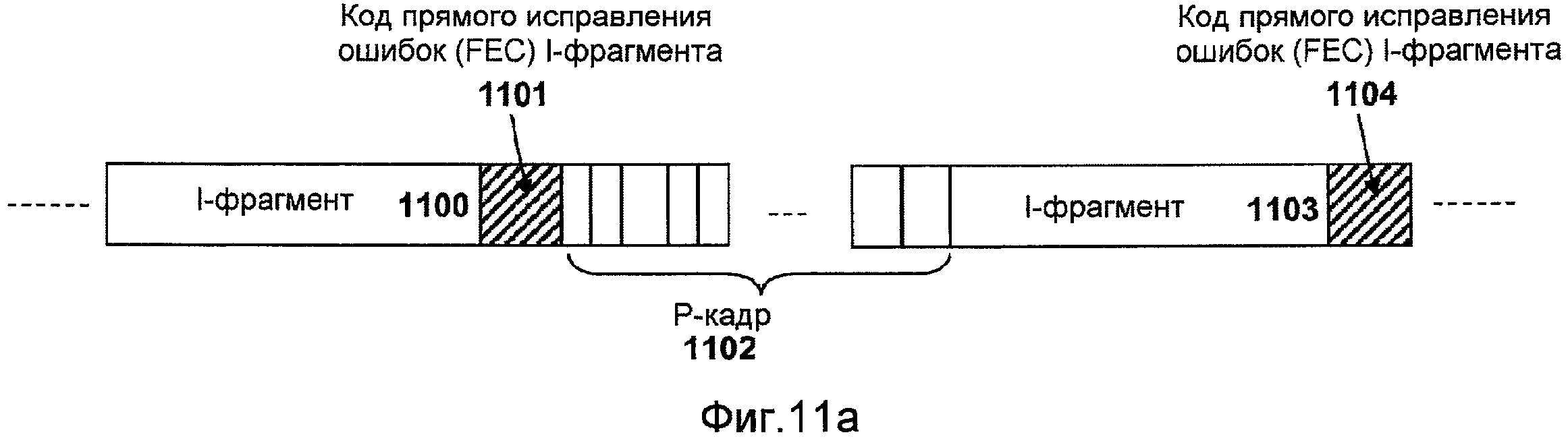 СПОСОБ ГРУППОВОЙ ПЕРЕДАЧИ ВИДОВ ИНТЕРАКТИВНОГО ПОТОКОВОГО ВИДЕО В РЕАЛЬНОМ ВРЕМЕНИ