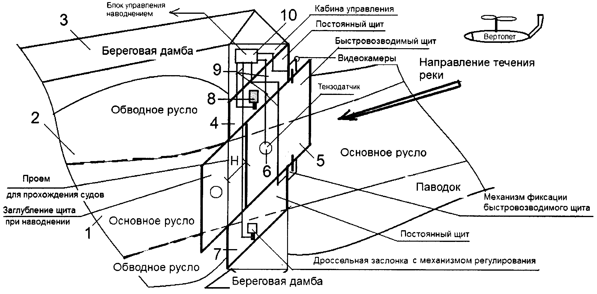 СПОСОБ ПРЕДОТВРАЩЕНИЯ ПОСЛЕДСТВИЙ НАВОДНЕНИЯ