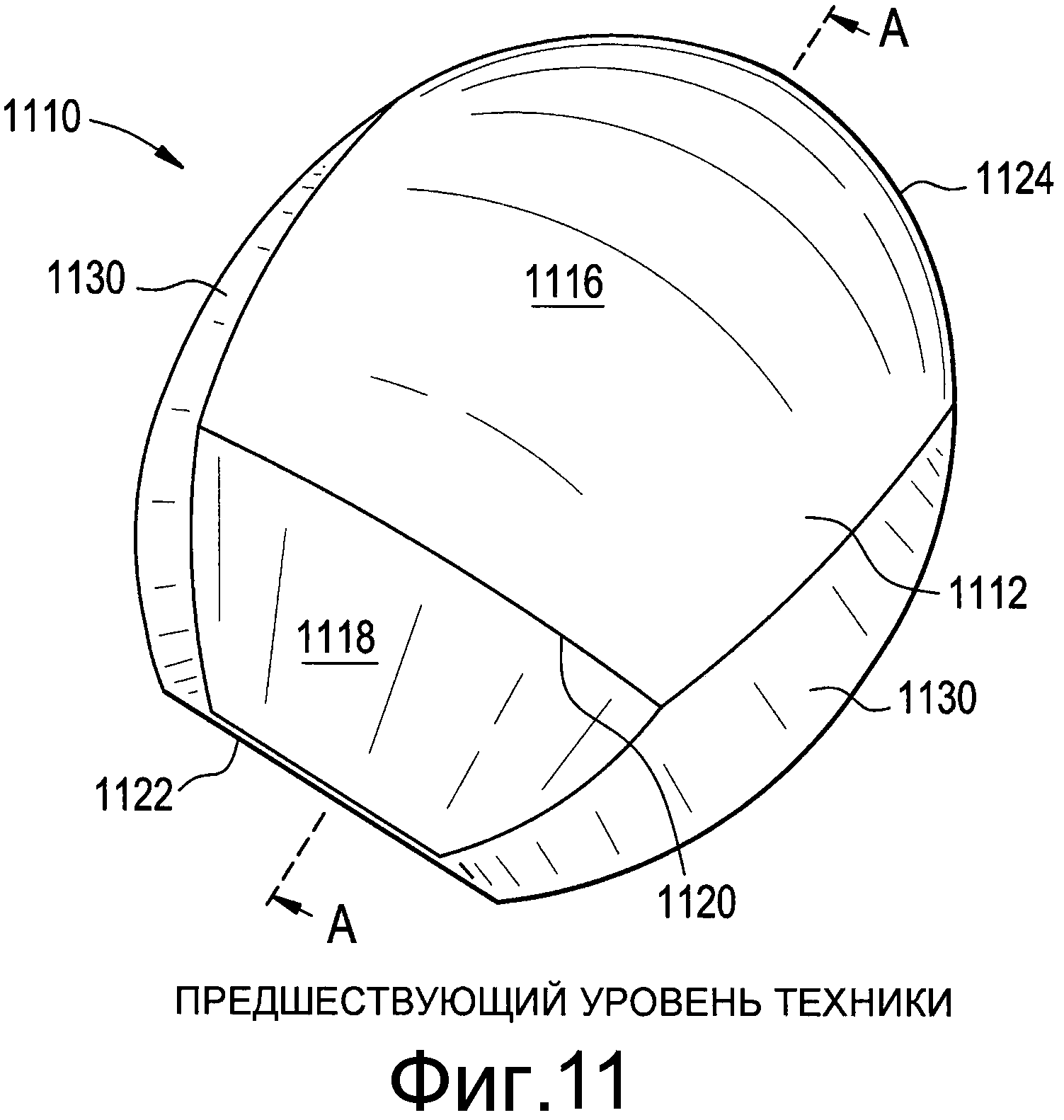 Зона стабилизации. Динамическая зона.