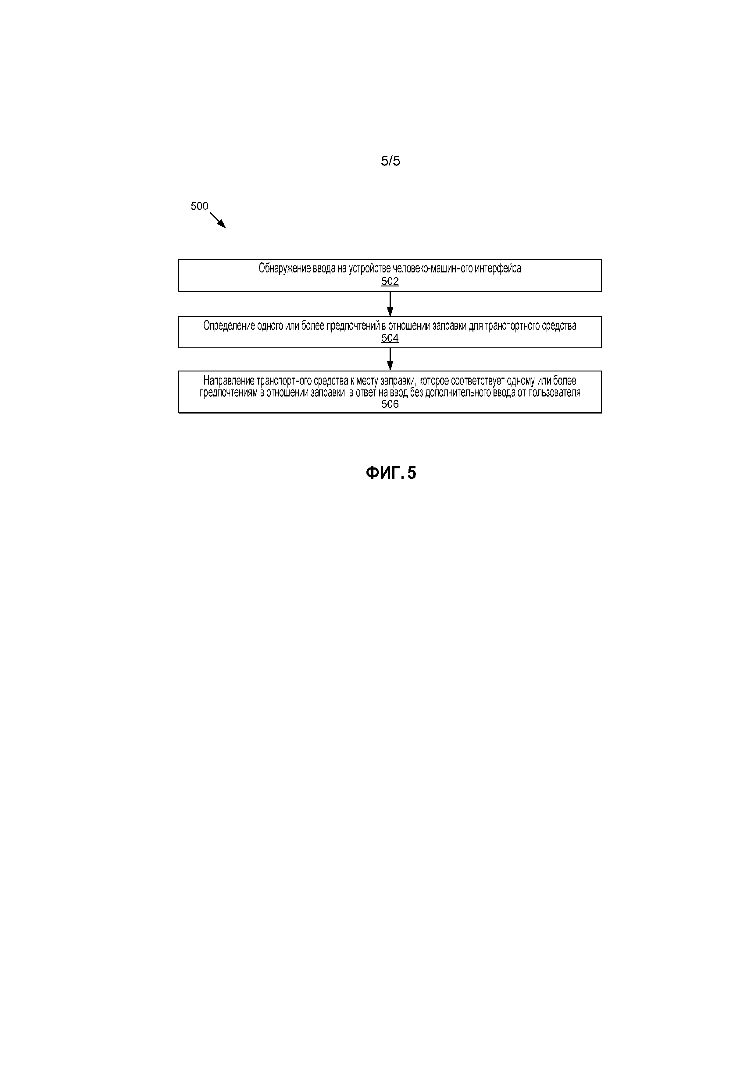 ПЕРЕНАПРАВЛЕНИЕ К ЗАПРАВОЧНОЙ СТАНЦИИ