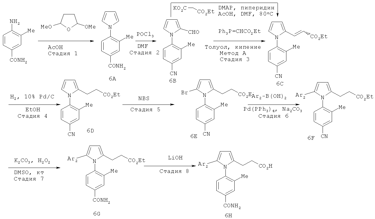 Третий синтез. Синтез 4-метил-2-оксипиримидин. Схема синтеза интерлейкин. Ибупрофен схема синтеза. Синтез каннабиноидов.