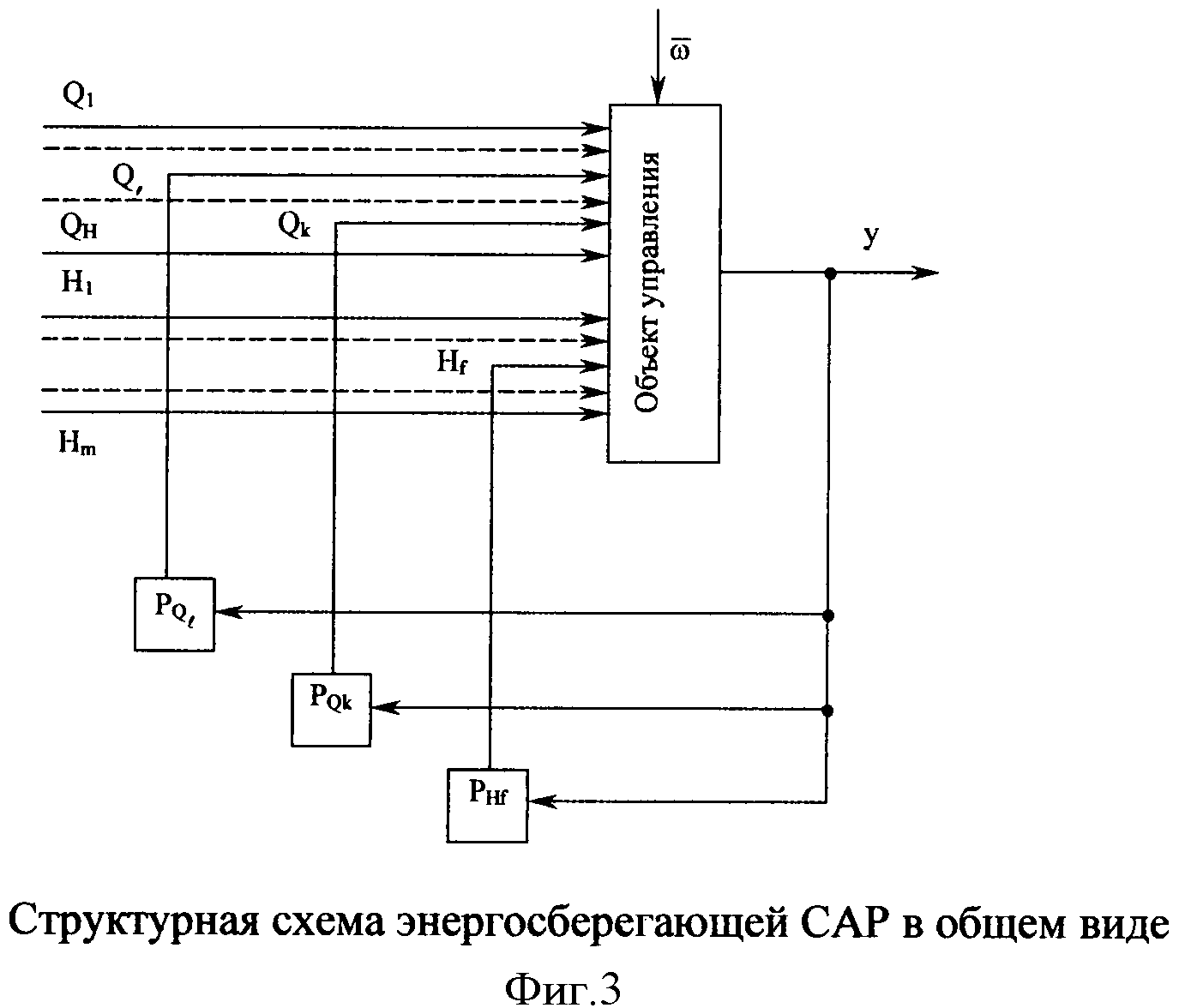 Электрическая схема автоматического регулирования