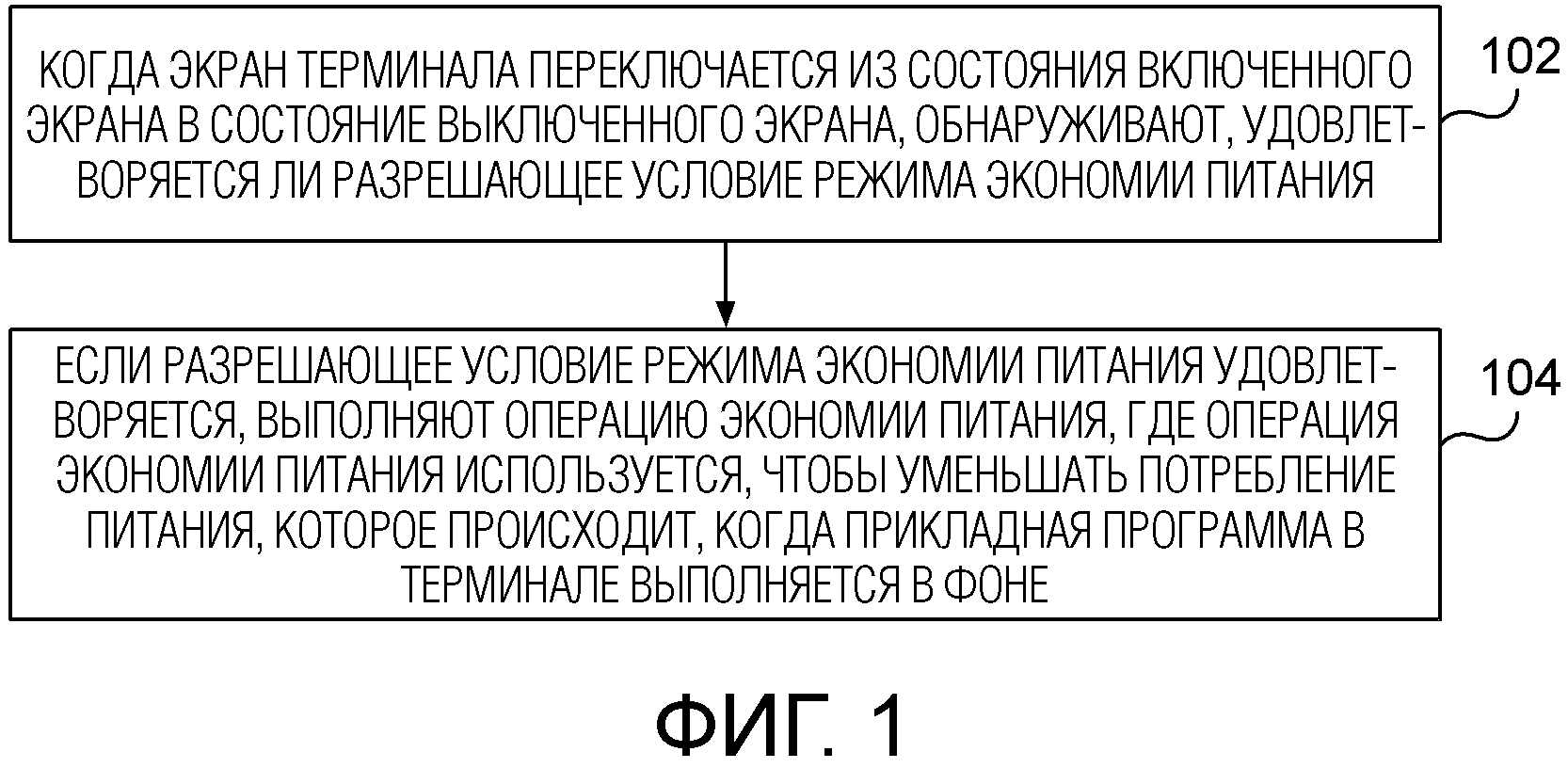 УСТРОЙСТВО И СПОСОБ УПРАВЛЕНИЯ ТЕРМИНАЛОМ И ТЕРМИНАЛ