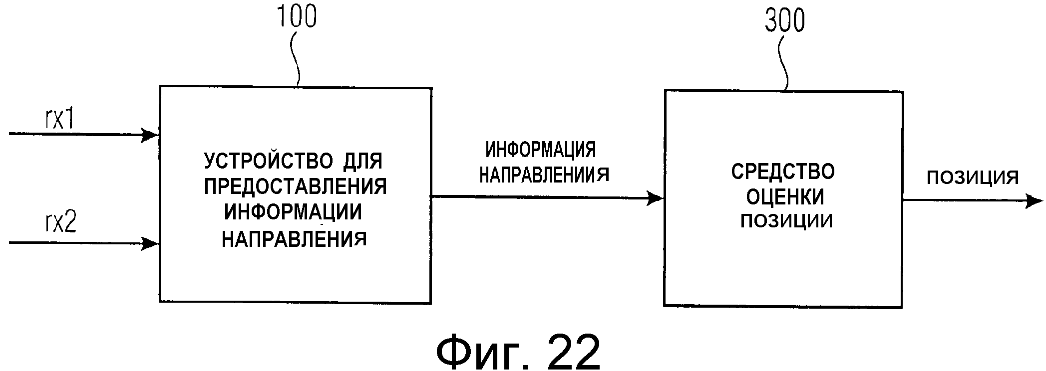 ОЦЕНКА НАПРАВЛЕНИЯ ПРИХОДА СИГНАЛА С ИСПОЛЬЗОВАНИЕМ АУДИОСИГНАЛОВ С ВОДЯНЫМИ ЗНАКАМИ И МАССИВА МИКРОФОНОВ