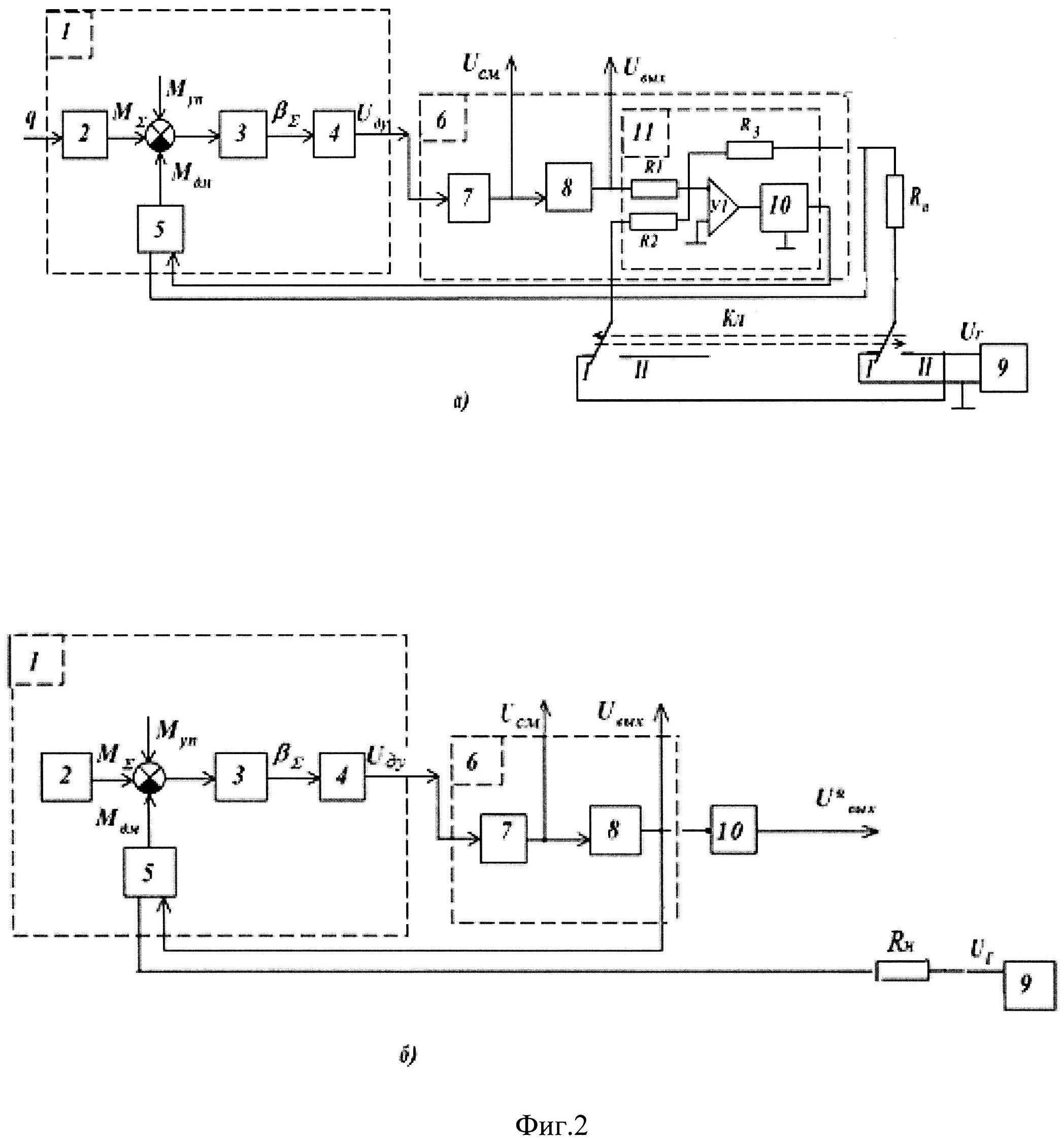 Реферат: Разработка технологического процесса изготовления печатной платы для широкодиапазонного генератора импульсов