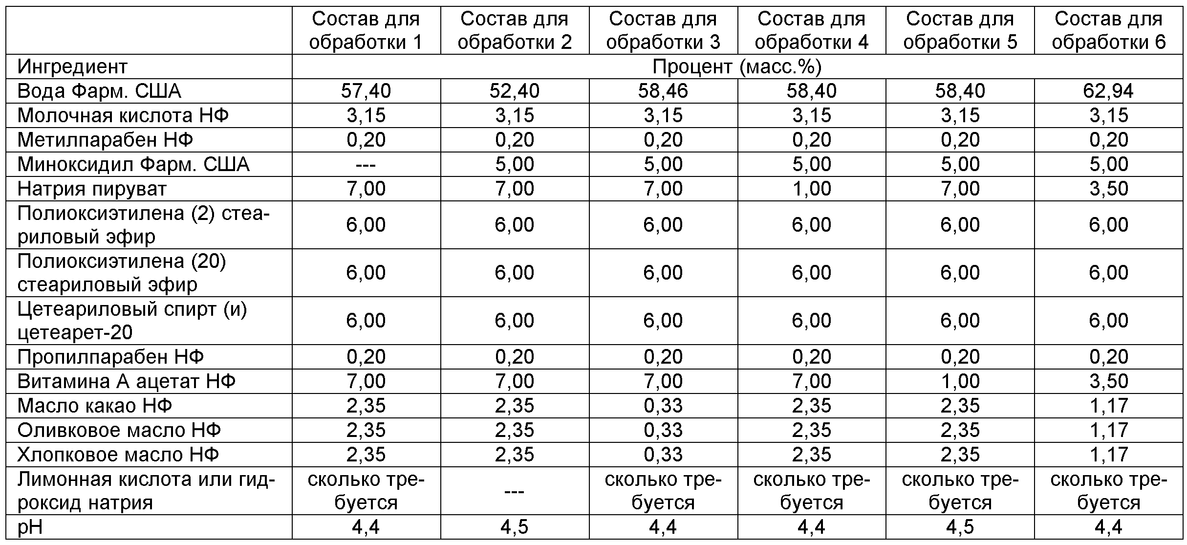 Состав дл. Обработка микроскопа спиртом. Обработка микроскопа спиртом ГОСТ. Каким спиртом обрабатывают микроскопы. Сколько tre виреблях.