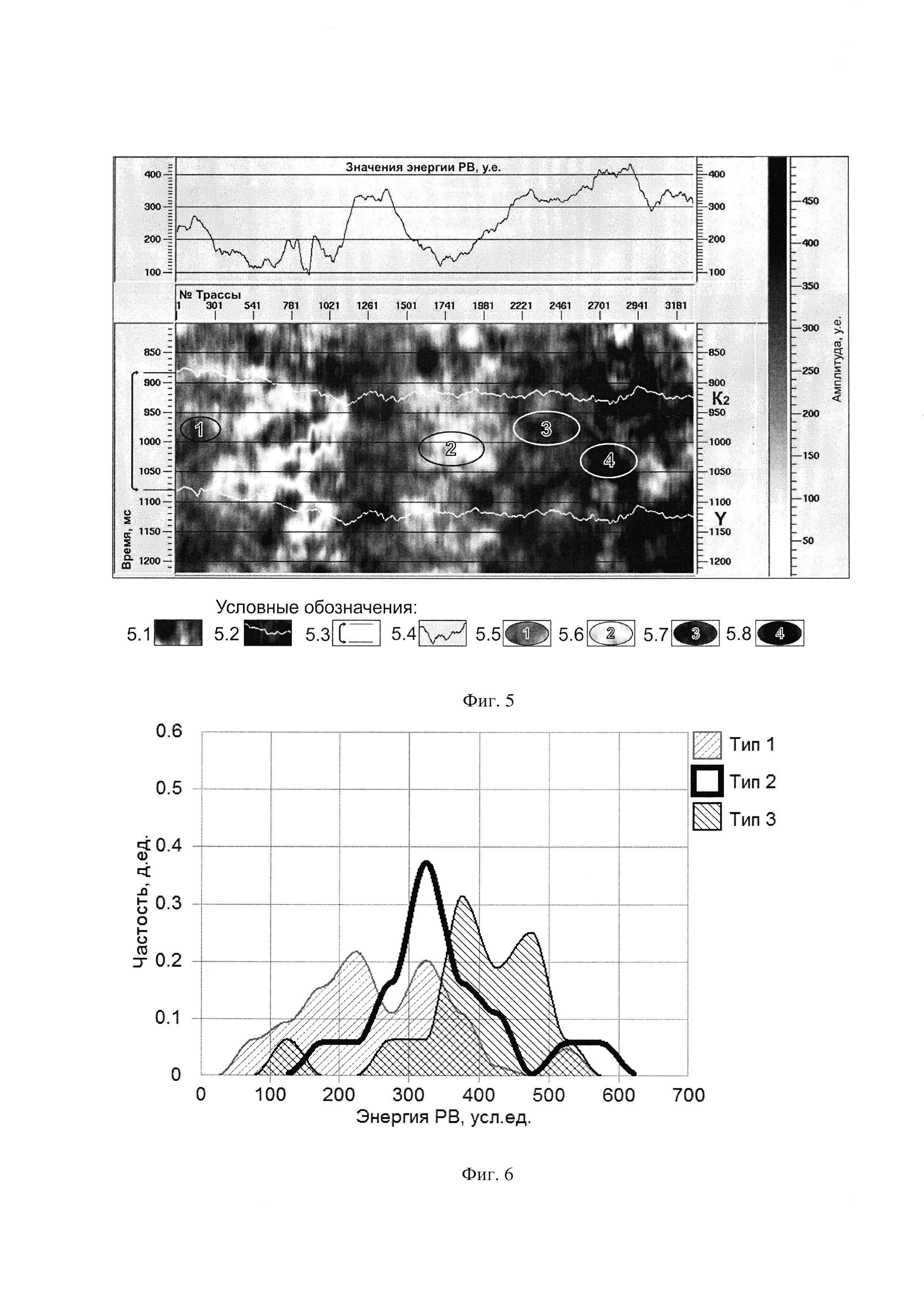 Способ выявления и картирования флюидонасыщенных анизотропных каверново-трещинных коллекторов в межсолевых карбонатных пластах осадочного чехла