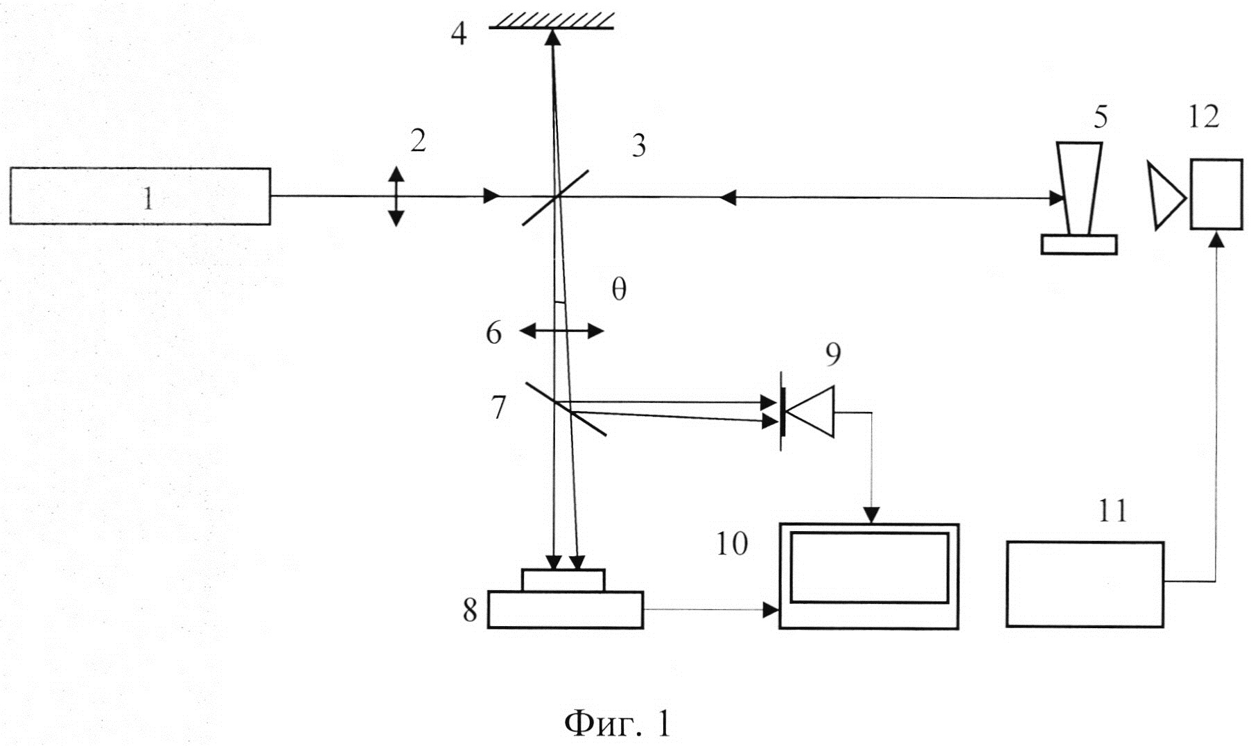 Способ измерения частотных характеристик механических конструкций оптическим методом