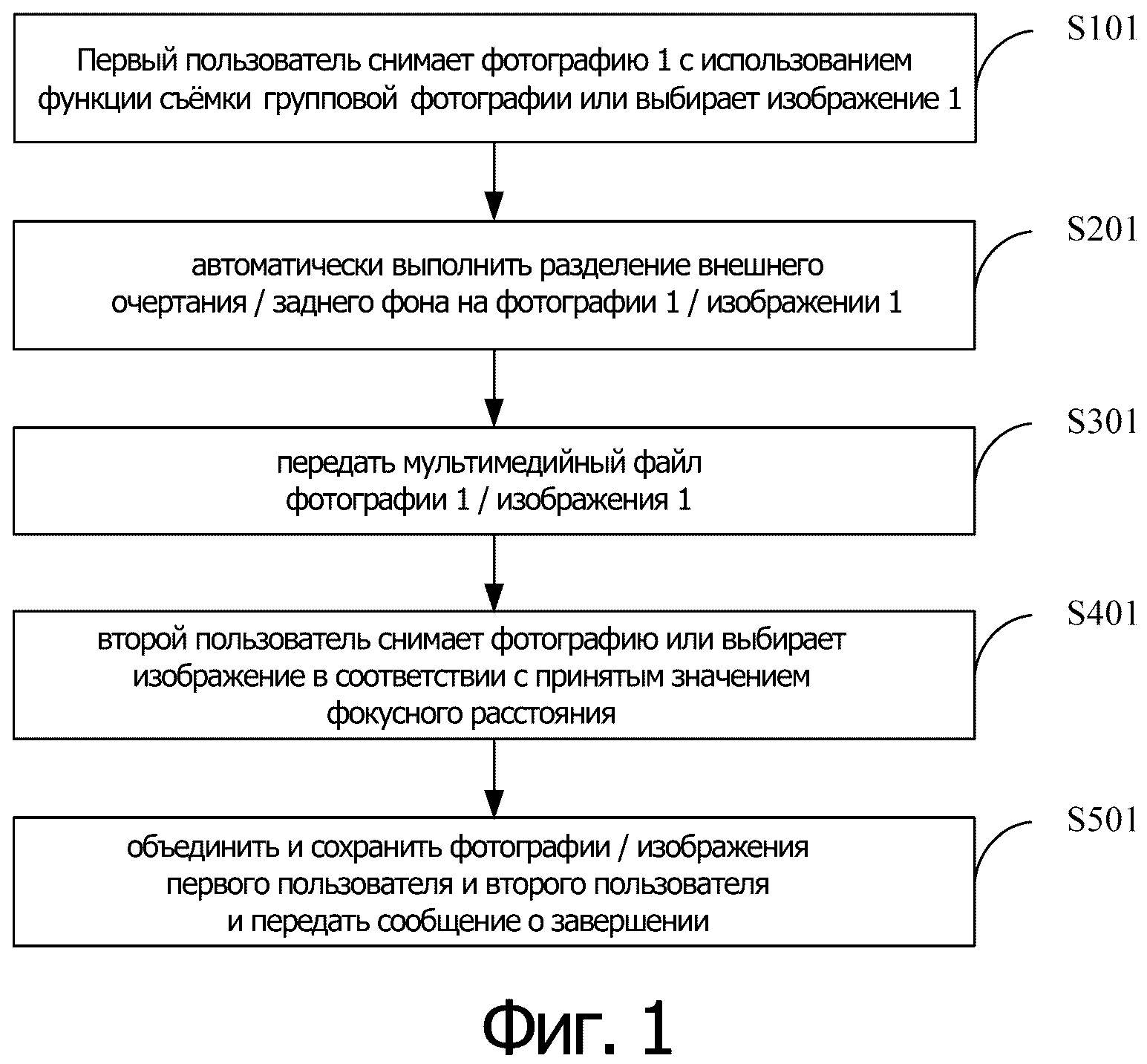 СПОСОБ ОБРАБОТКИ ИЗОБРАЖЕНИЯ И УСТРОЙСТВО