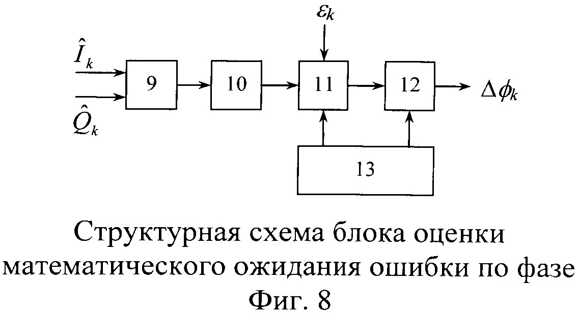 Амплитудный демодулятор схема