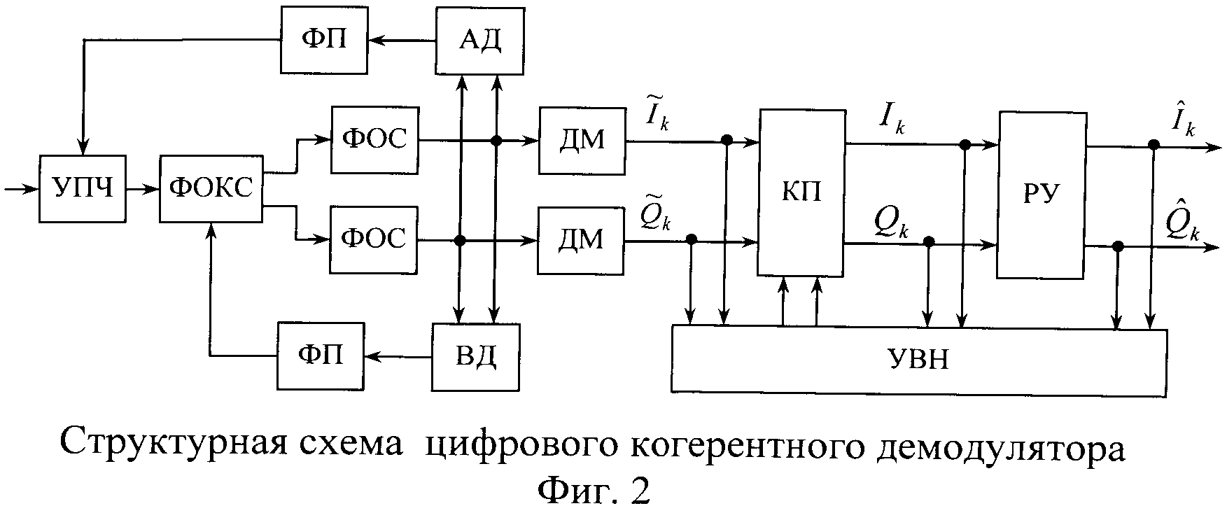 Демодулятор чм схема