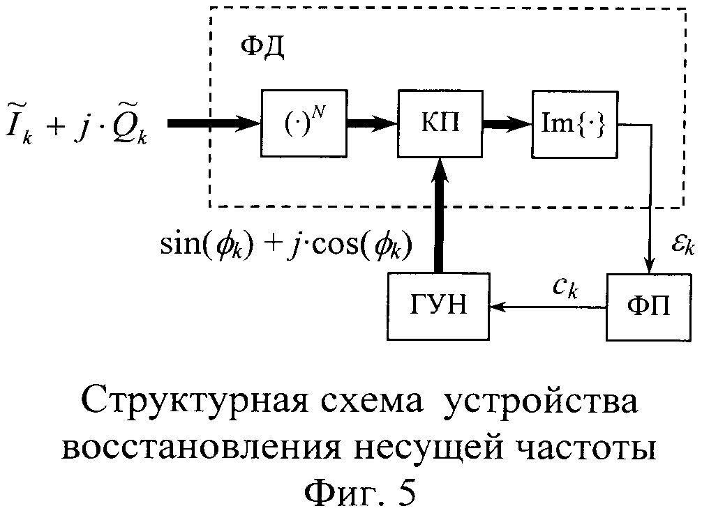 Фазовый демодулятор схема