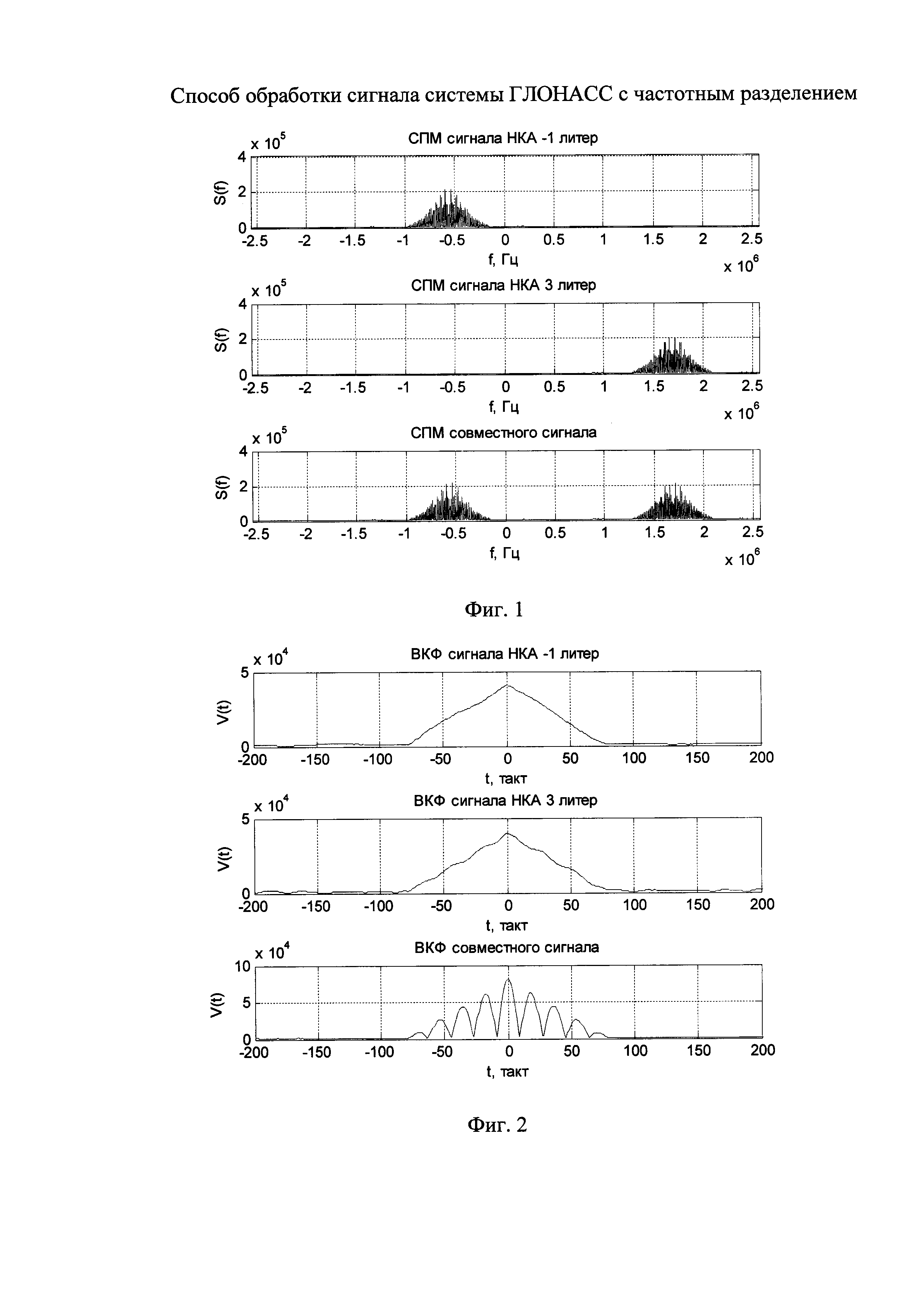 Способ обработки сигнала системы ГЛОНАСС с частотным разделением