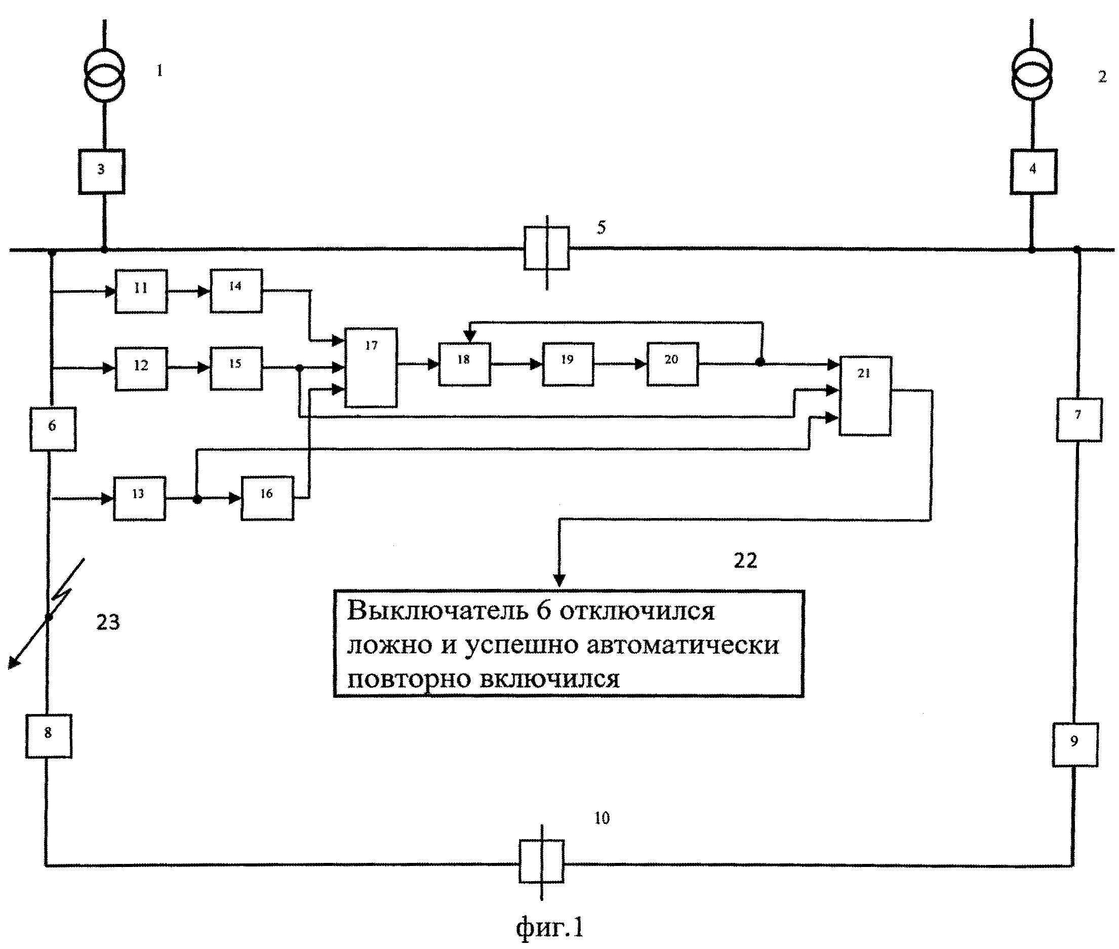 СПОСОБ КОНТРОЛЯ ЛОЖНОГО ОТКЛЮЧЕНИЯ И УСПЕШНОГО АВТОМАТИЧЕСКОГО .