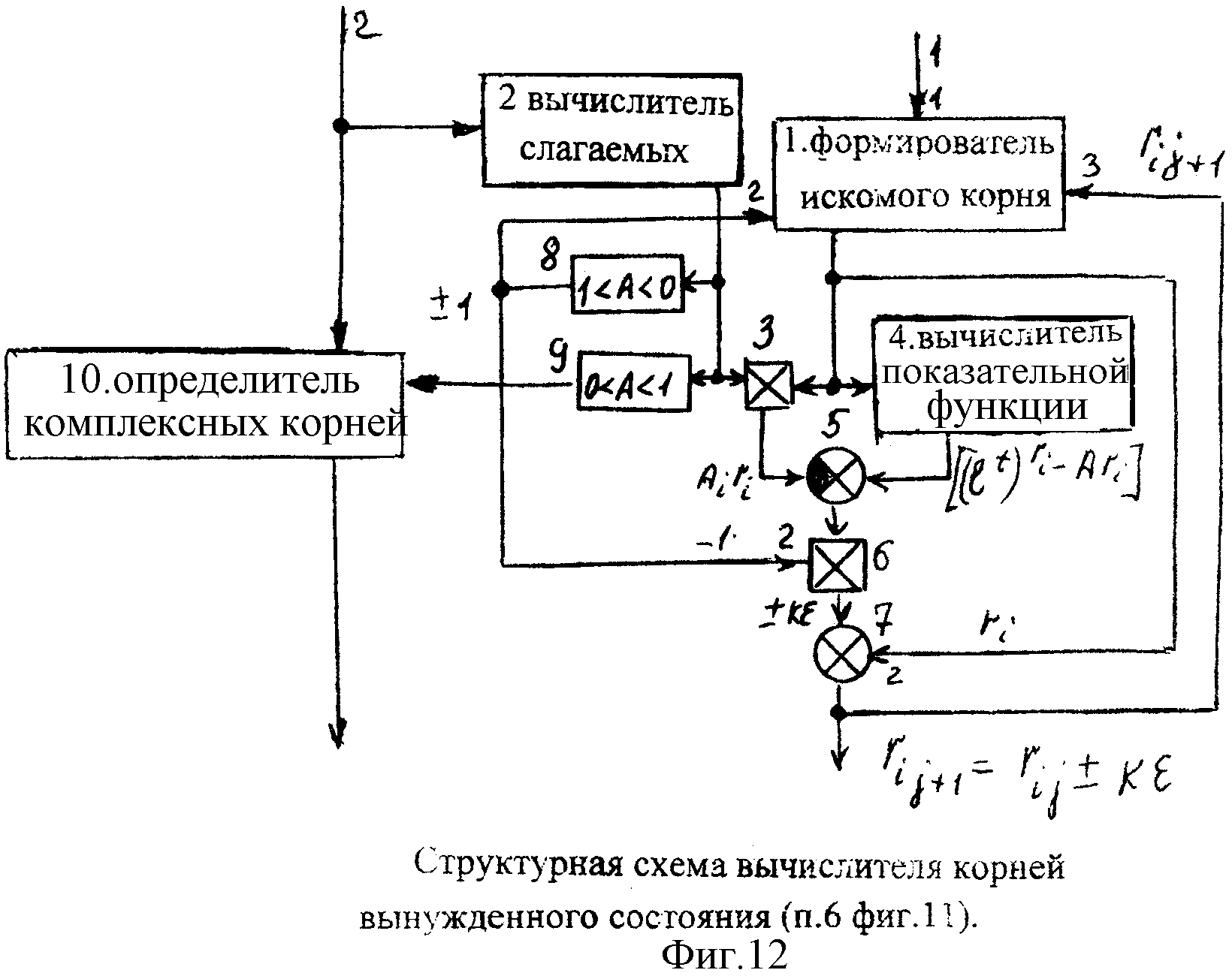 Система автоматического регулирования