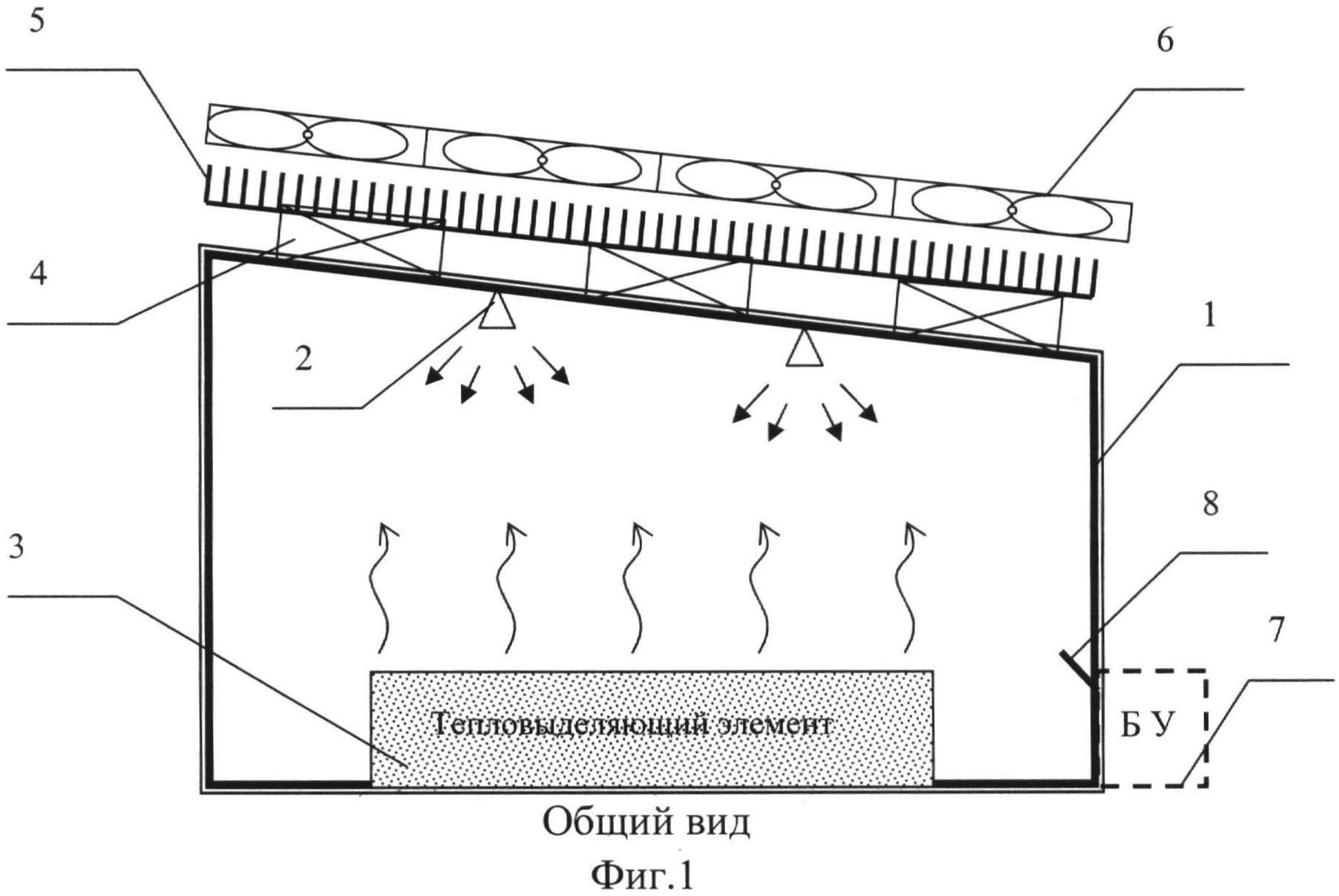 Термоэлектрический охладитель схема