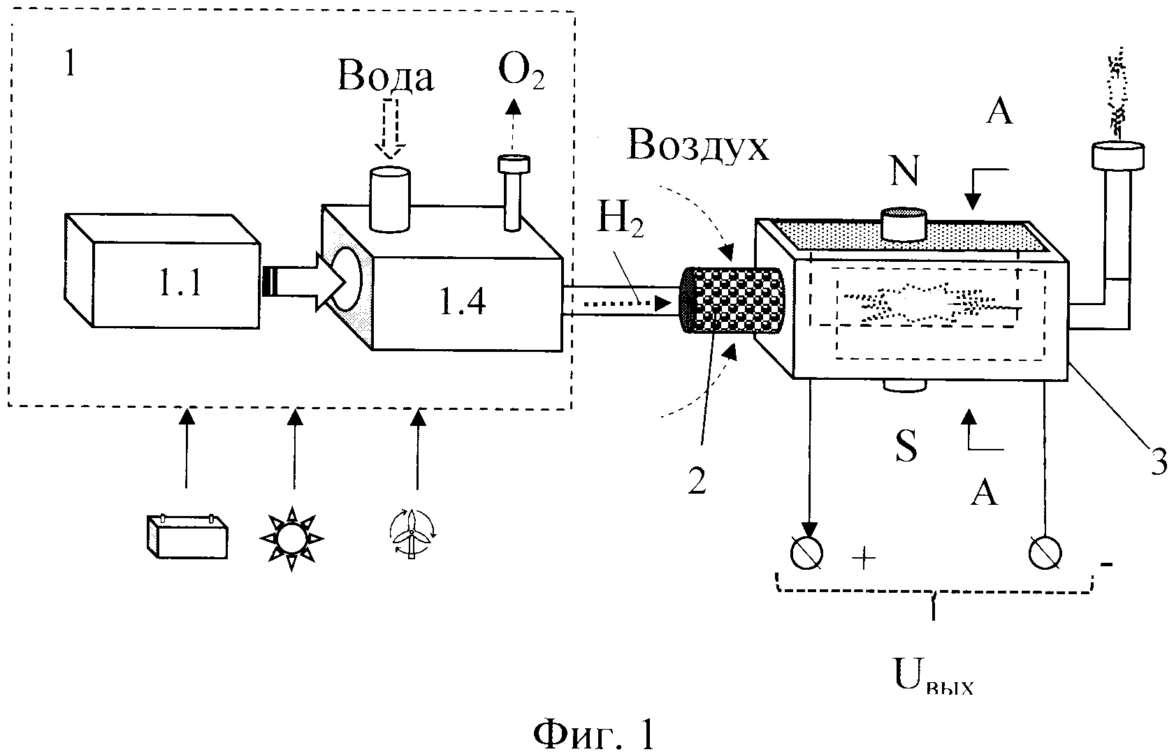RU2596605C2 - Водородный генератор электрической энергии - Google Patents