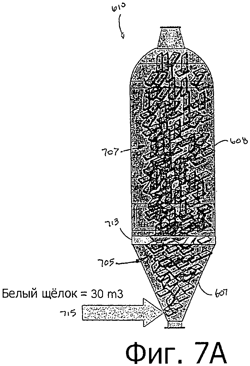 Щелок словарь. Белый щелок. Белый щелок состав. Формула белого щелока. Технический щелок.