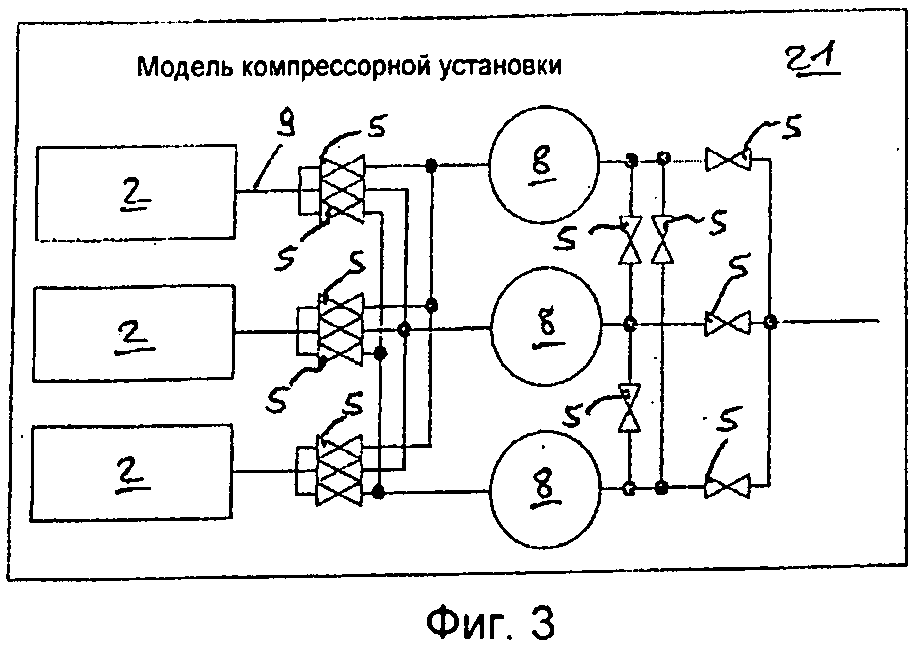 Схема компрессорной станции