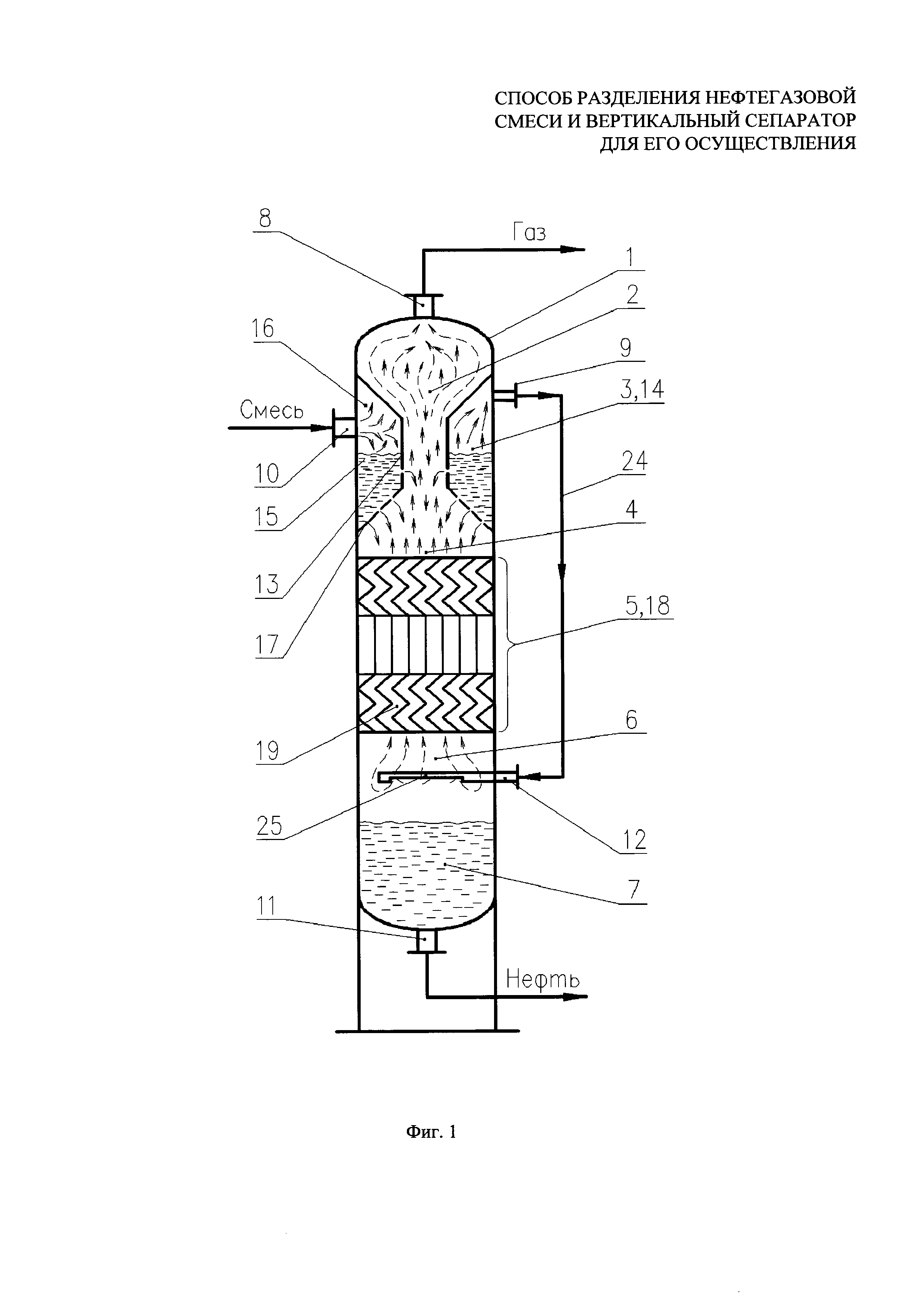 ВЕРТИКАЛЬНЫЙ НЕФТЕГАЗОВЫЙ СЕПАРАТОР