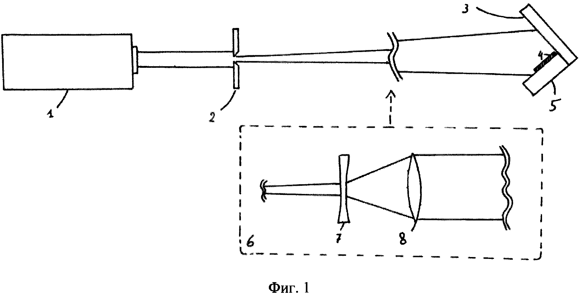 Устройство для изготовления периодических структур методом лазерной интерференционной литографии с использованием лазера с перестраиваемой длиной волны